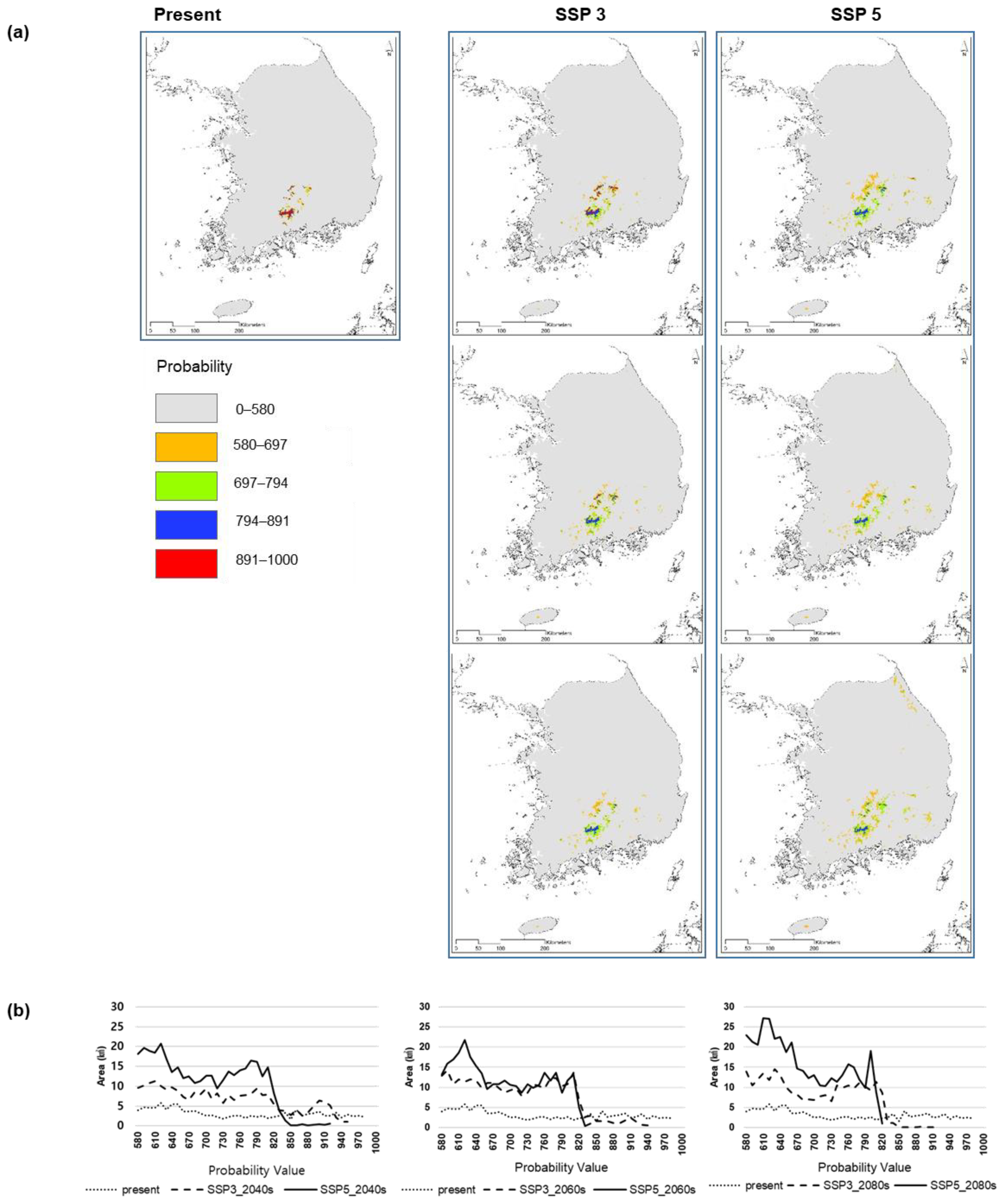 Forests 15 00224 g006 Forests 15 00224 g006