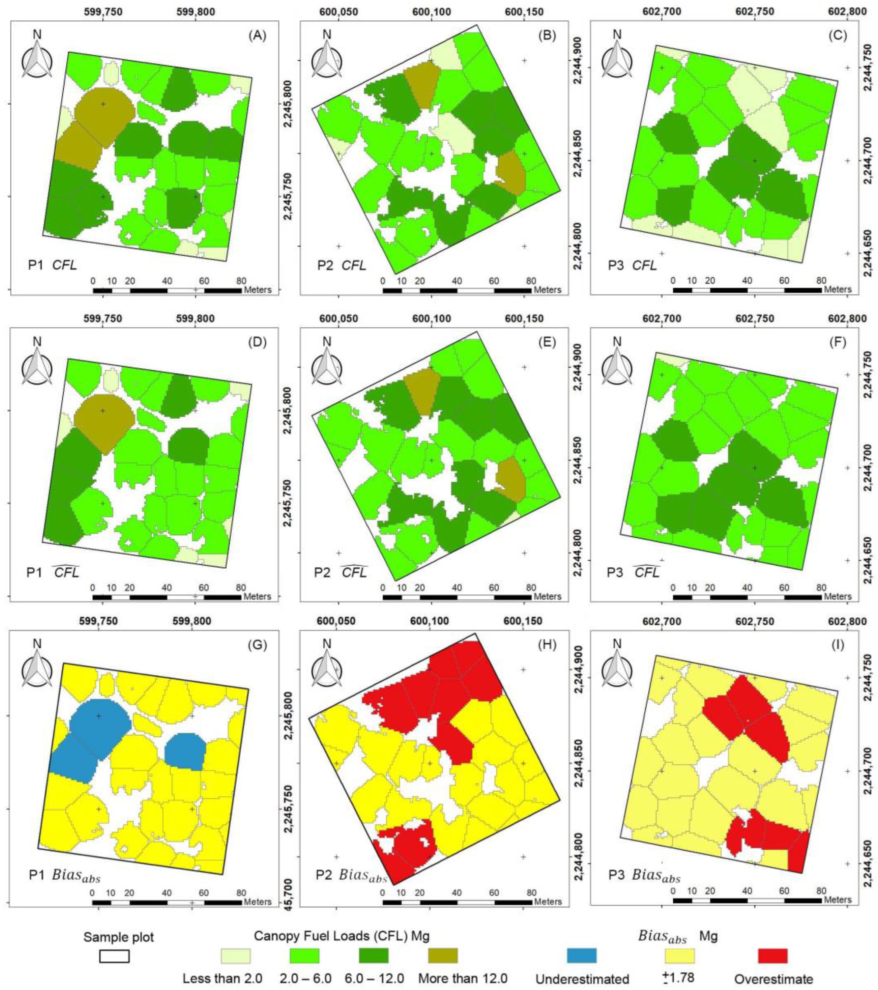 Forests 15 00225 g007