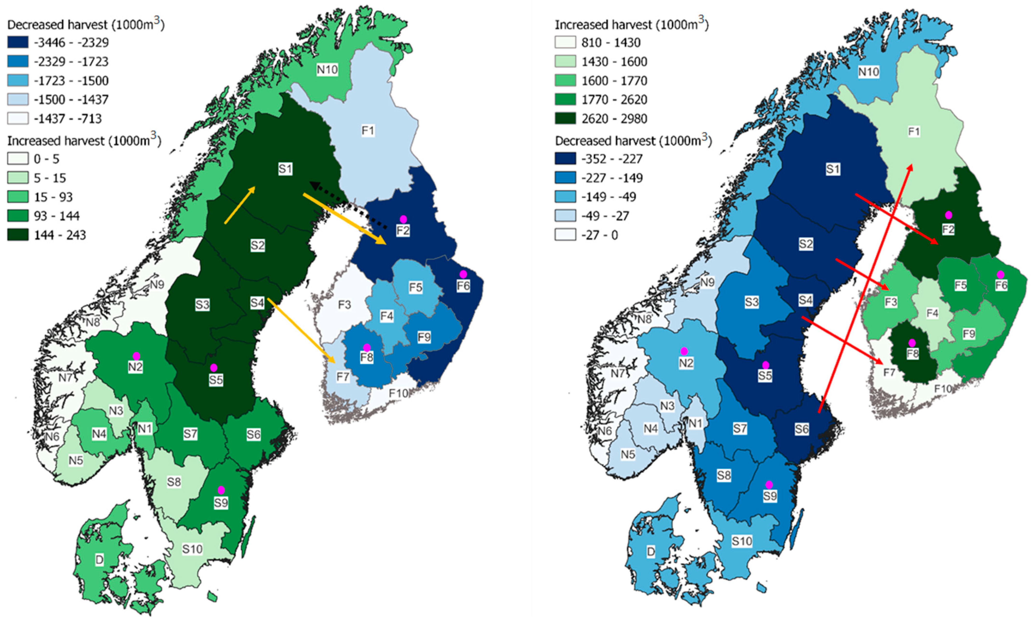 Forests 15 00254 g009