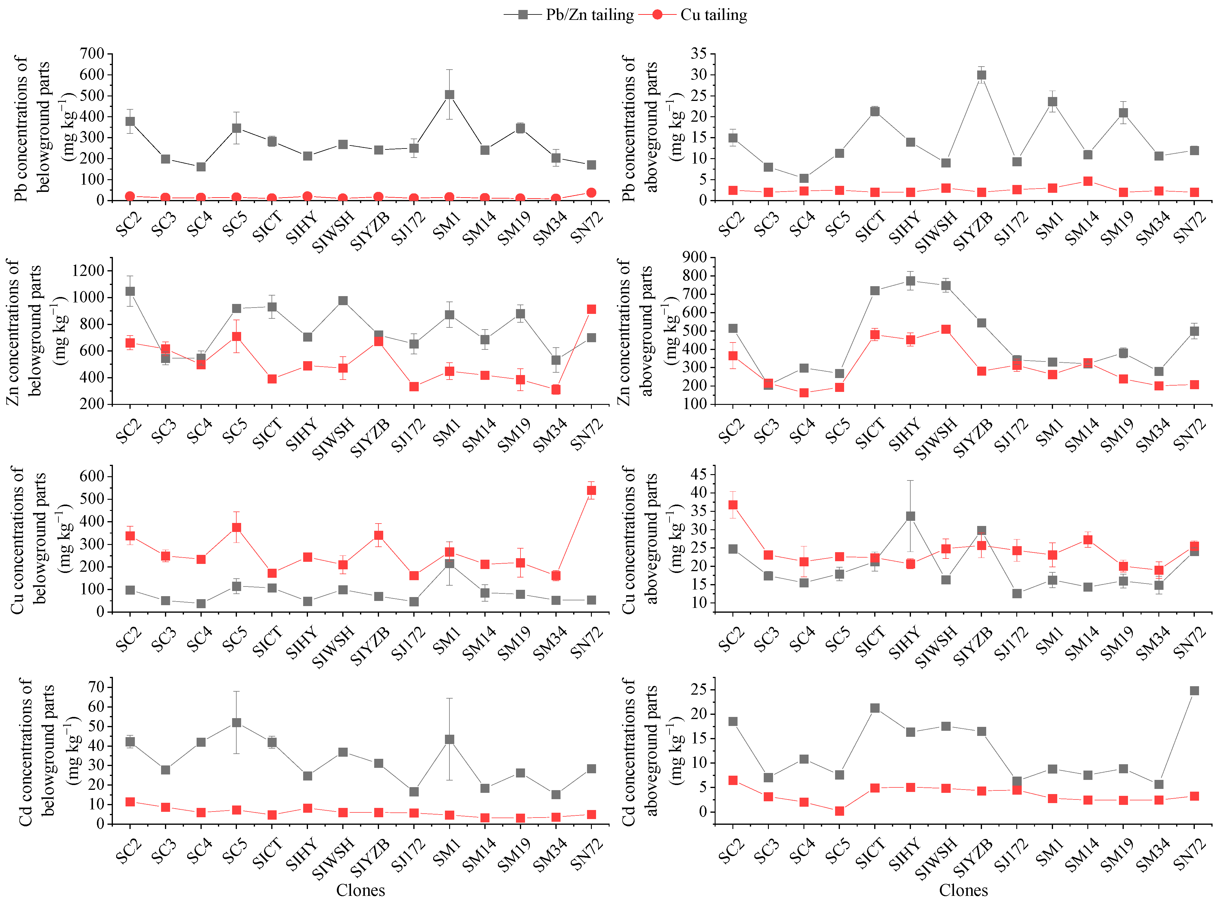 Forests 15 00257 g004
