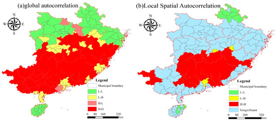 Forecast Zoning of Forest Fire Occurrence: A Case Study in Southern China
