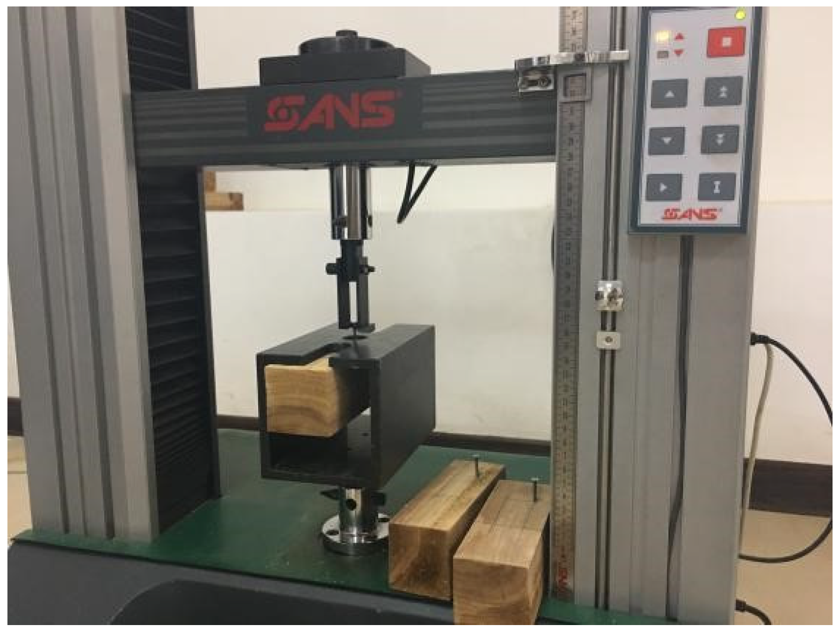 Forests 15 00270 g003