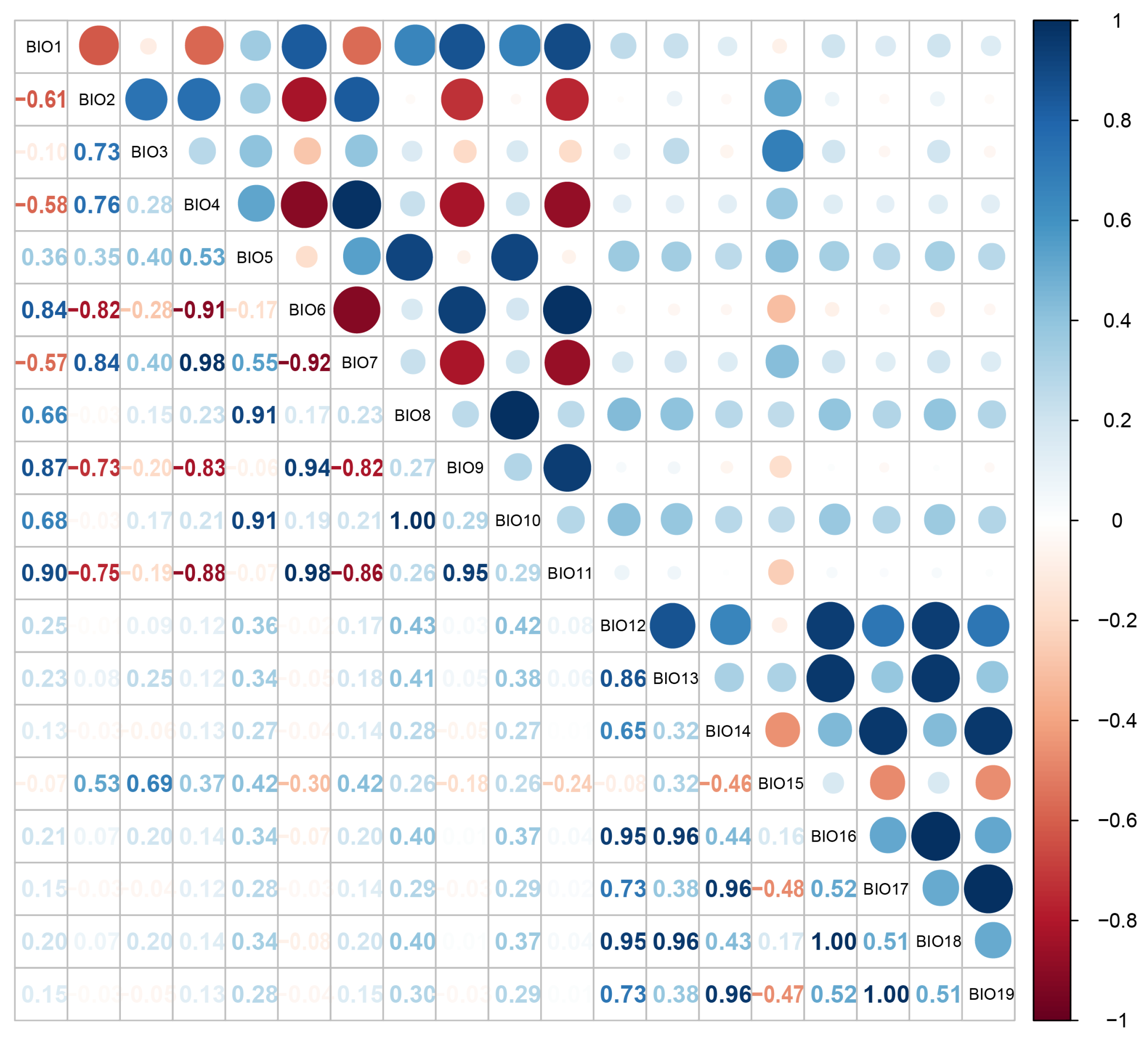 Forests 15 00283 g0a1