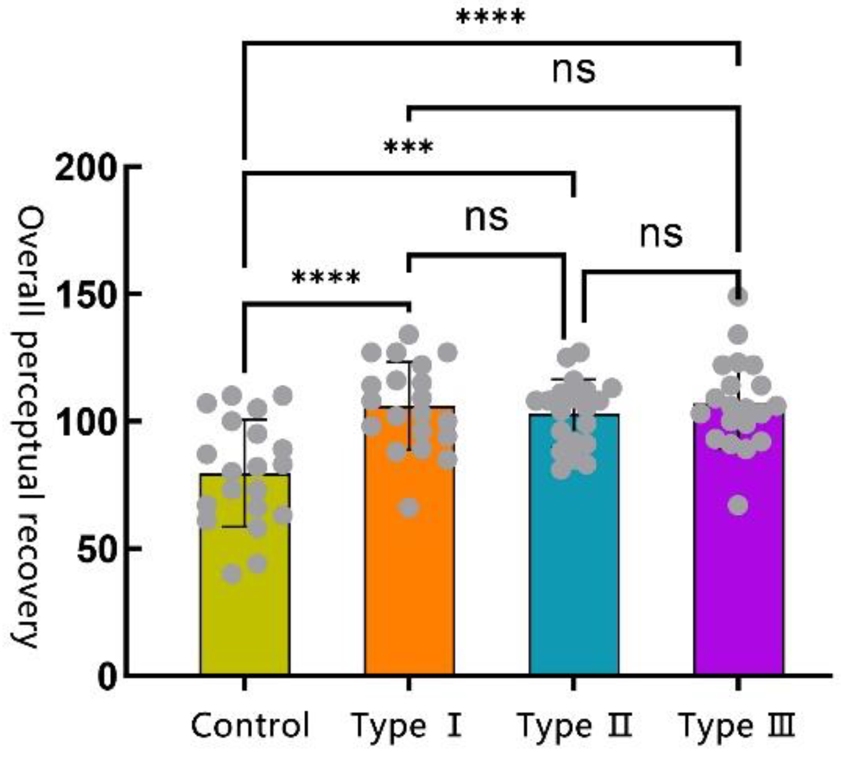 Forests 15 00286 g003 Forests 15 00286 g003