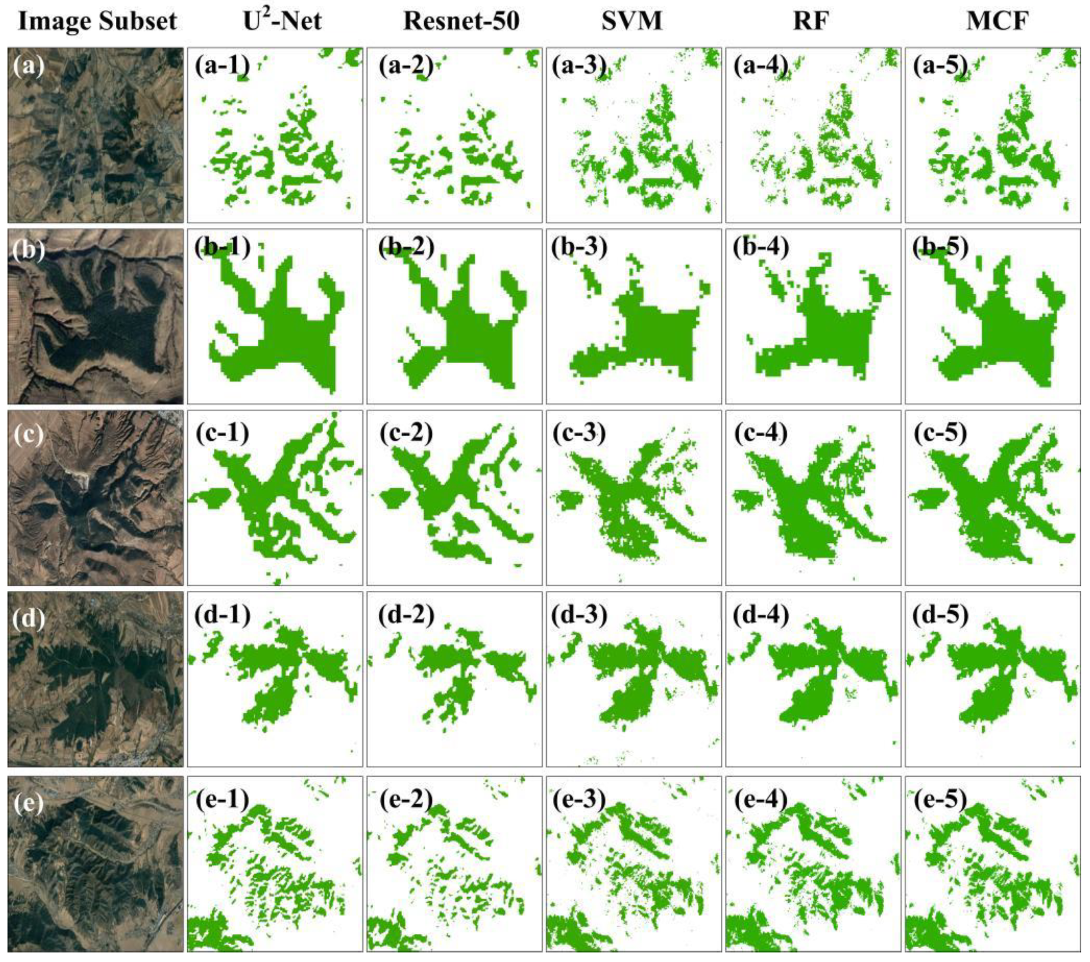 Forests 15 00288 g007