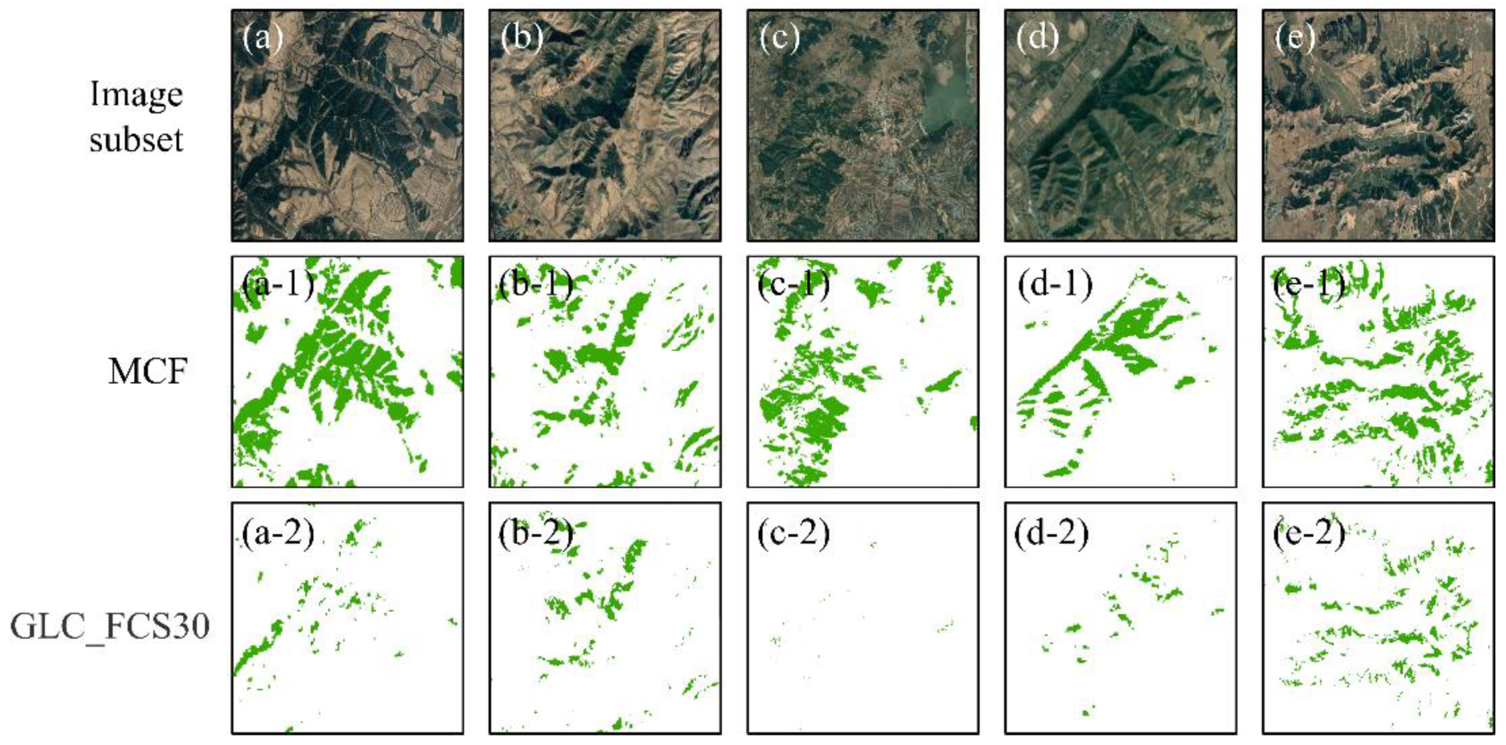 Forests 15 00288 g009