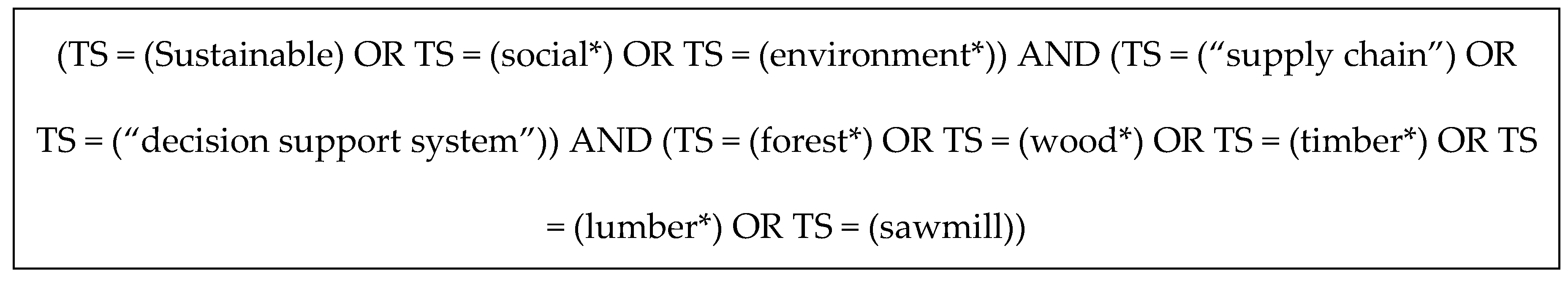Forests 15 00297 g001