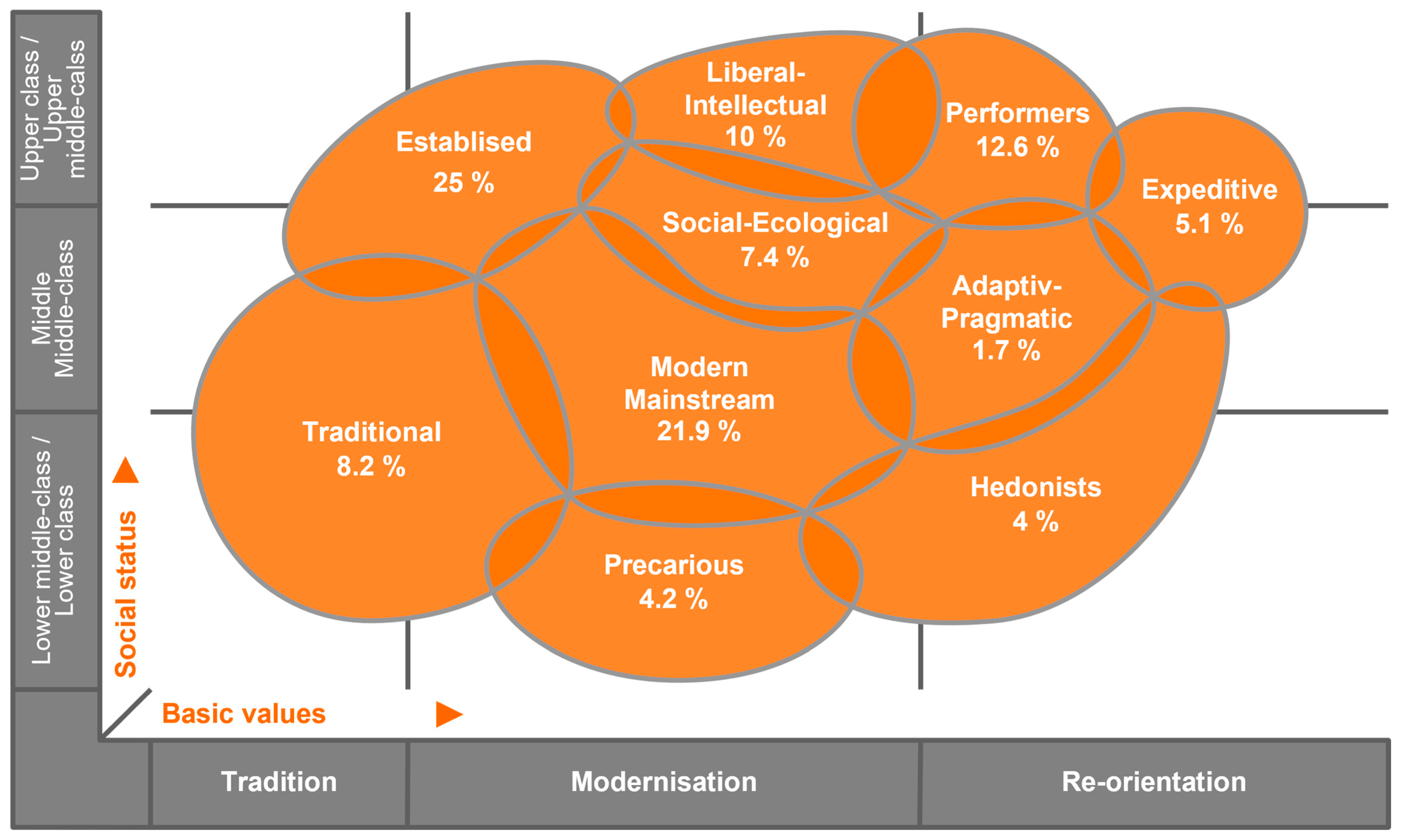 Forests 15 00319 g0a1