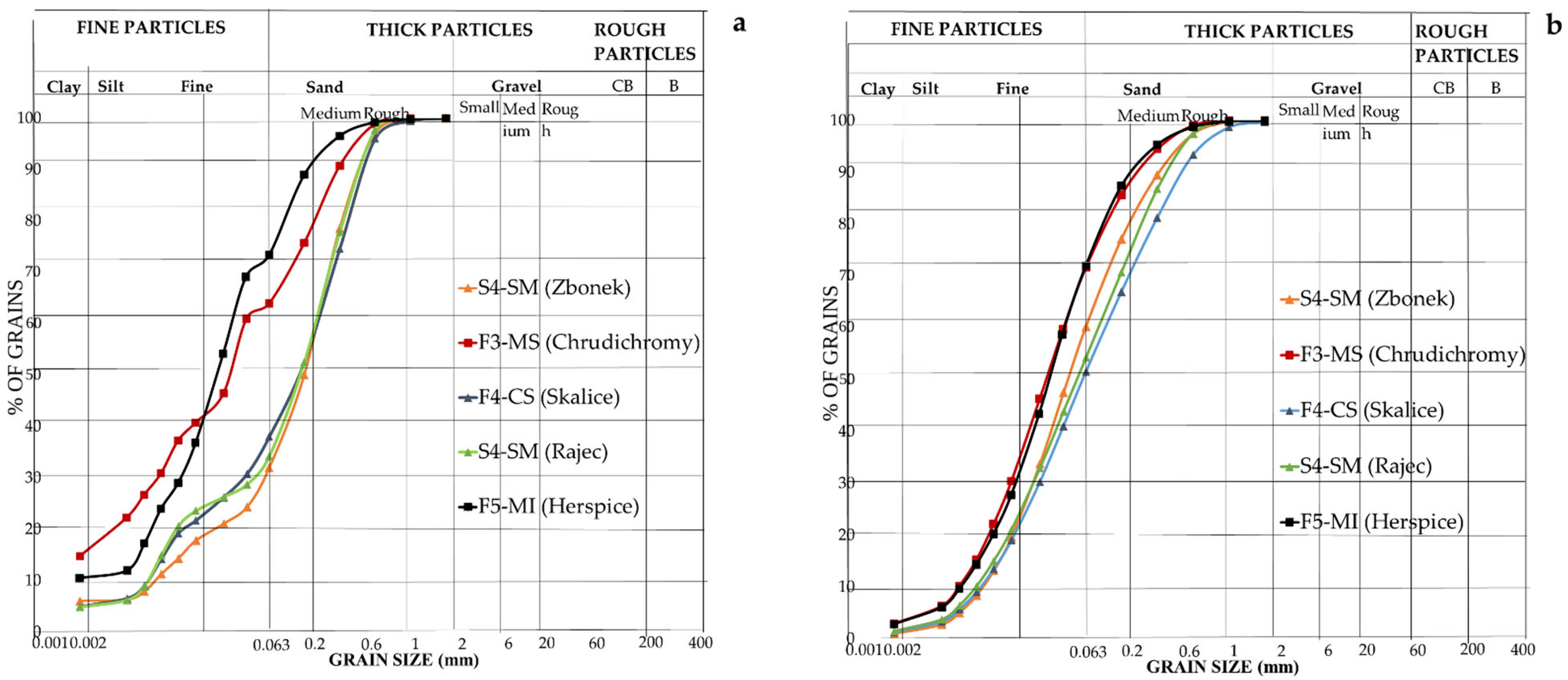 Forests 15 00327 g001 Forests 15 00327 g001