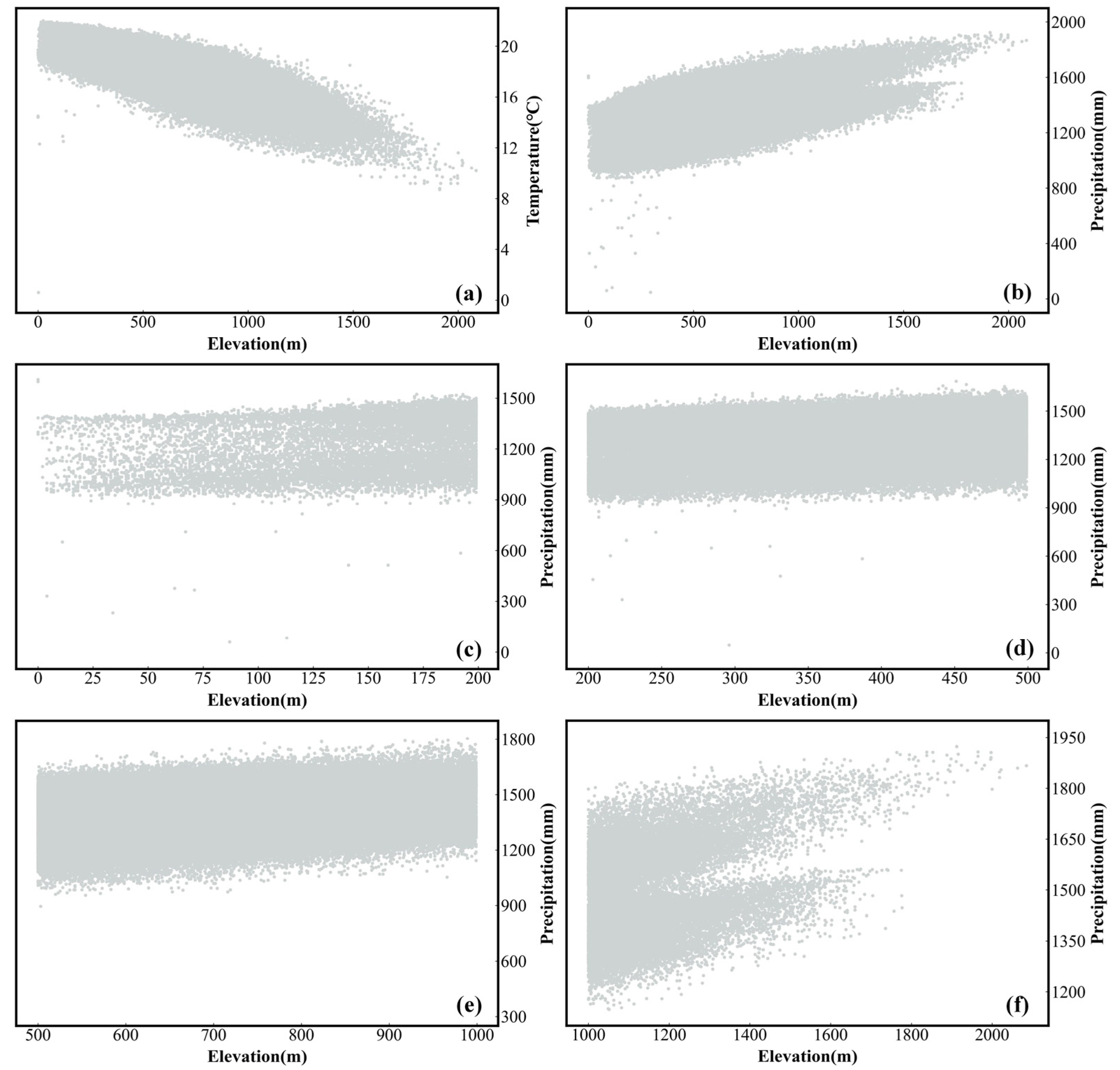 Forests 15 00334 g0a3
