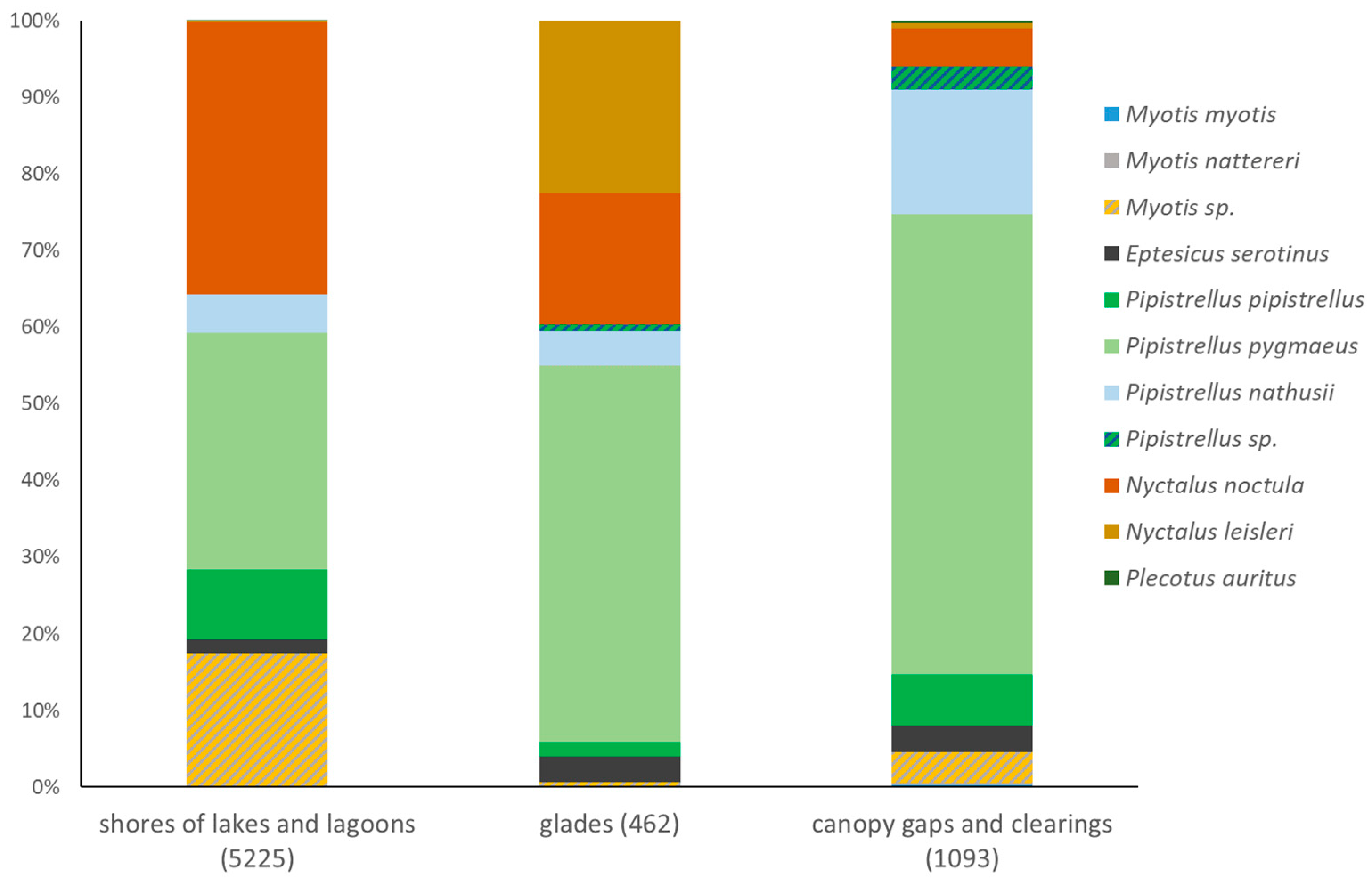 Forests 15 00337 g004 Forests 15 00337 g004