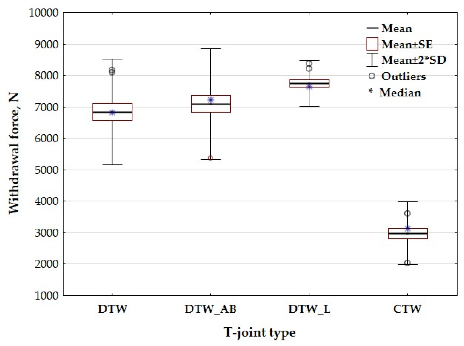 Forests 15 00343 g005