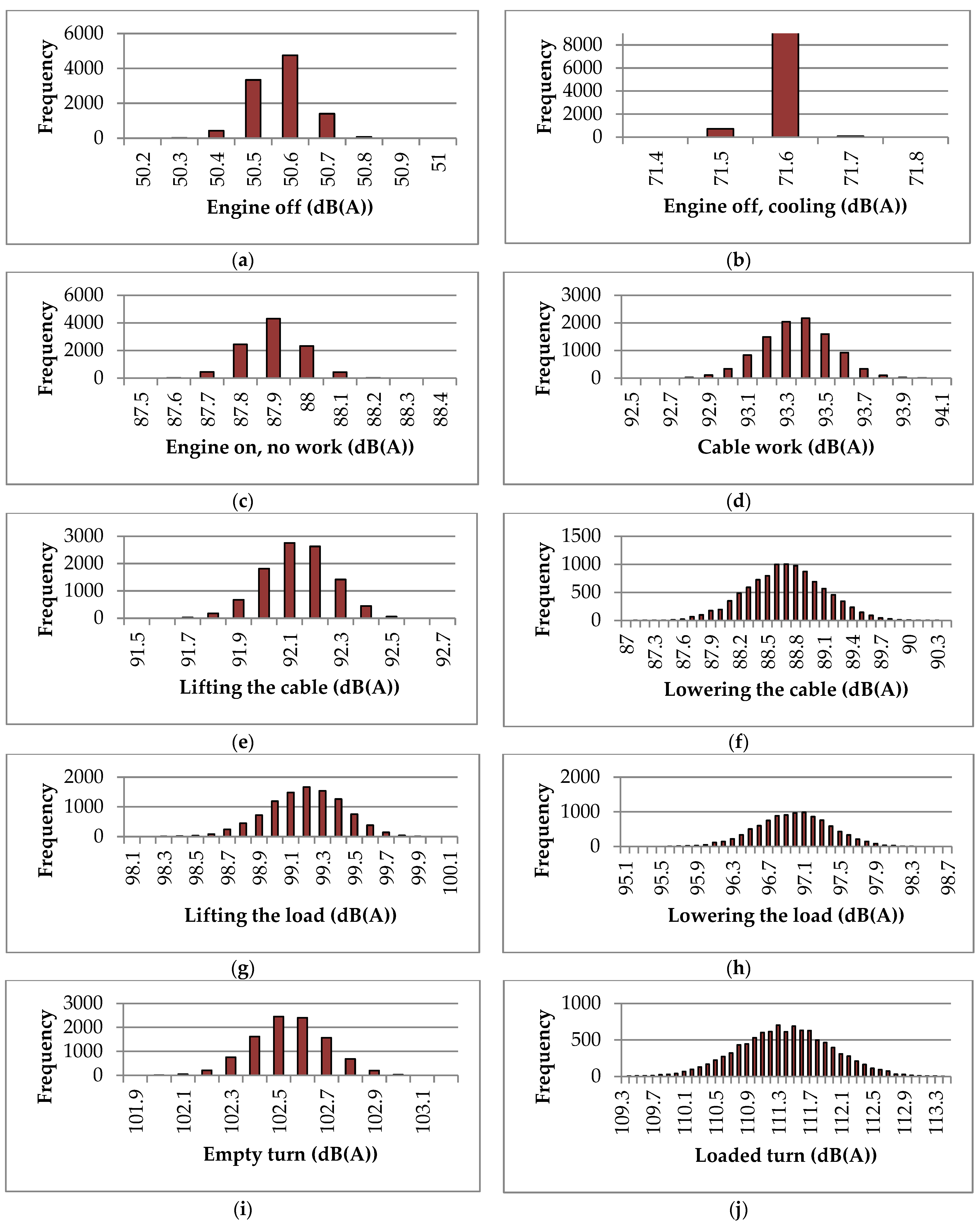 Forests 15 00360 g0a1