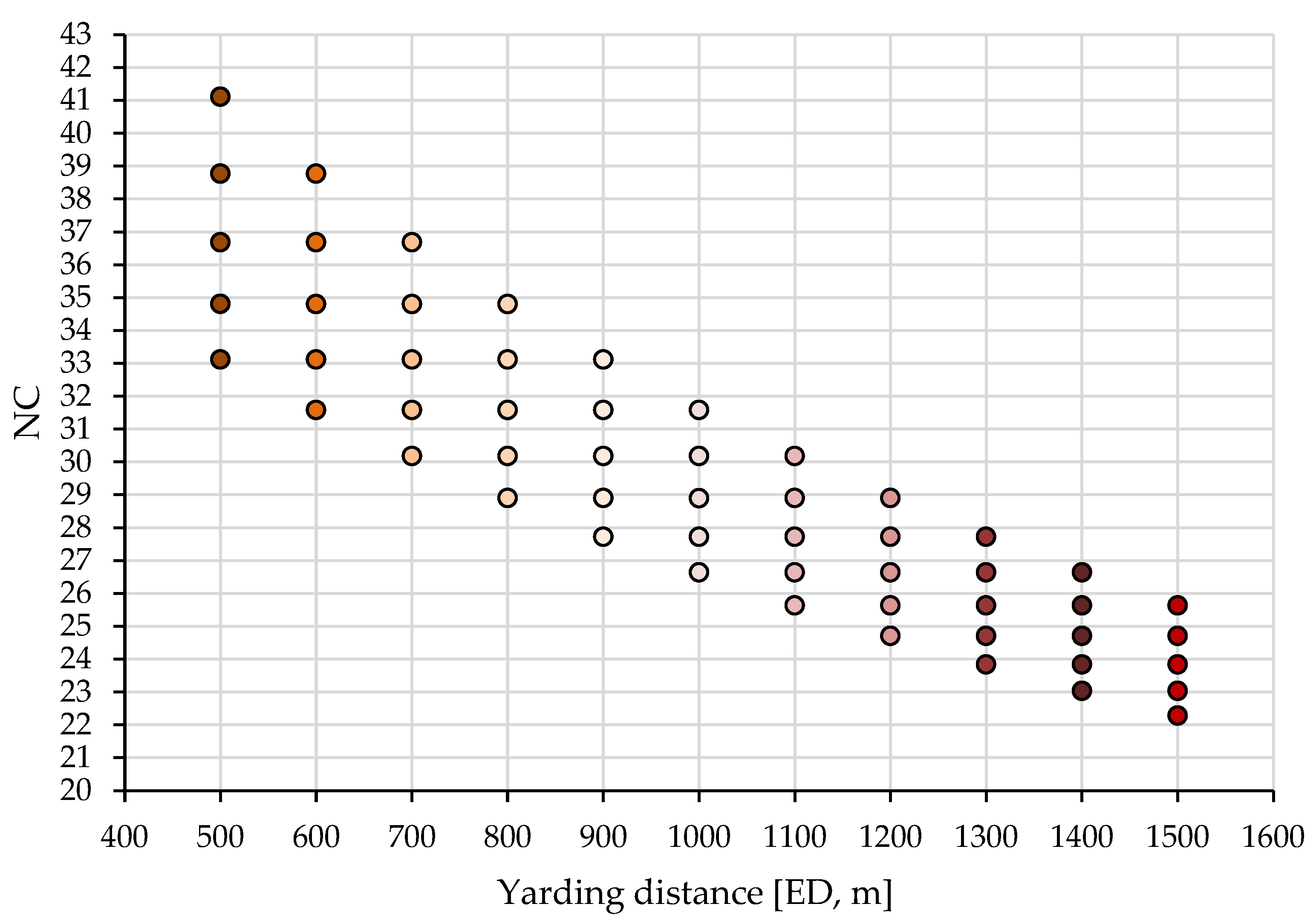 Forests 15 00360 g0a2
