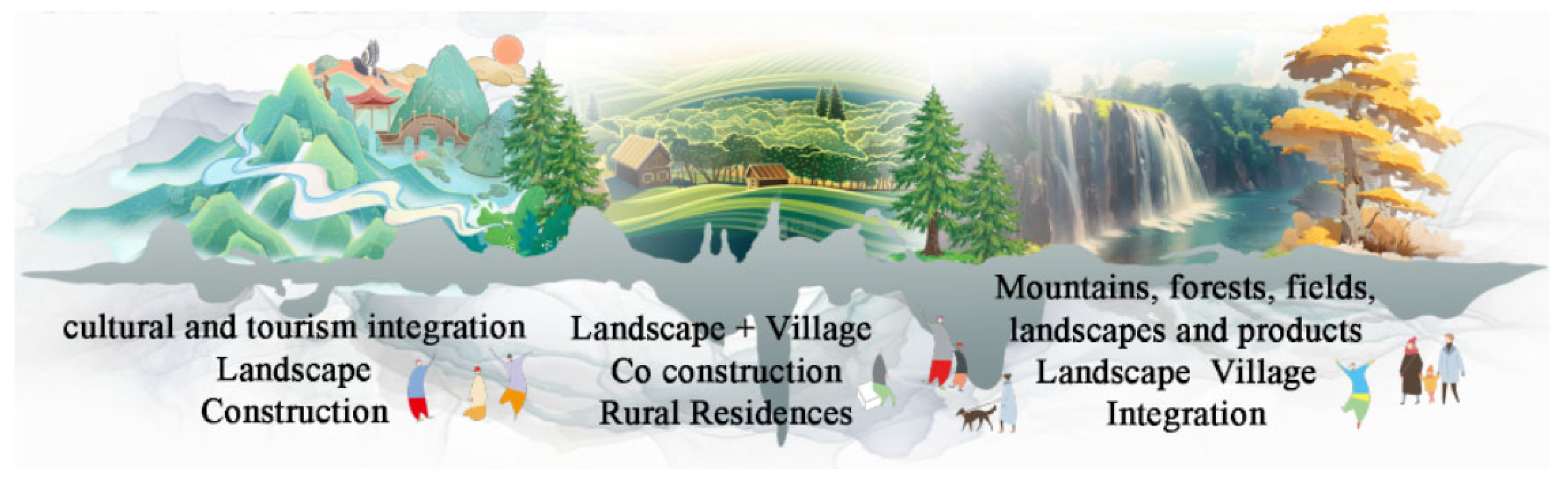 Forests 15 00363 g009