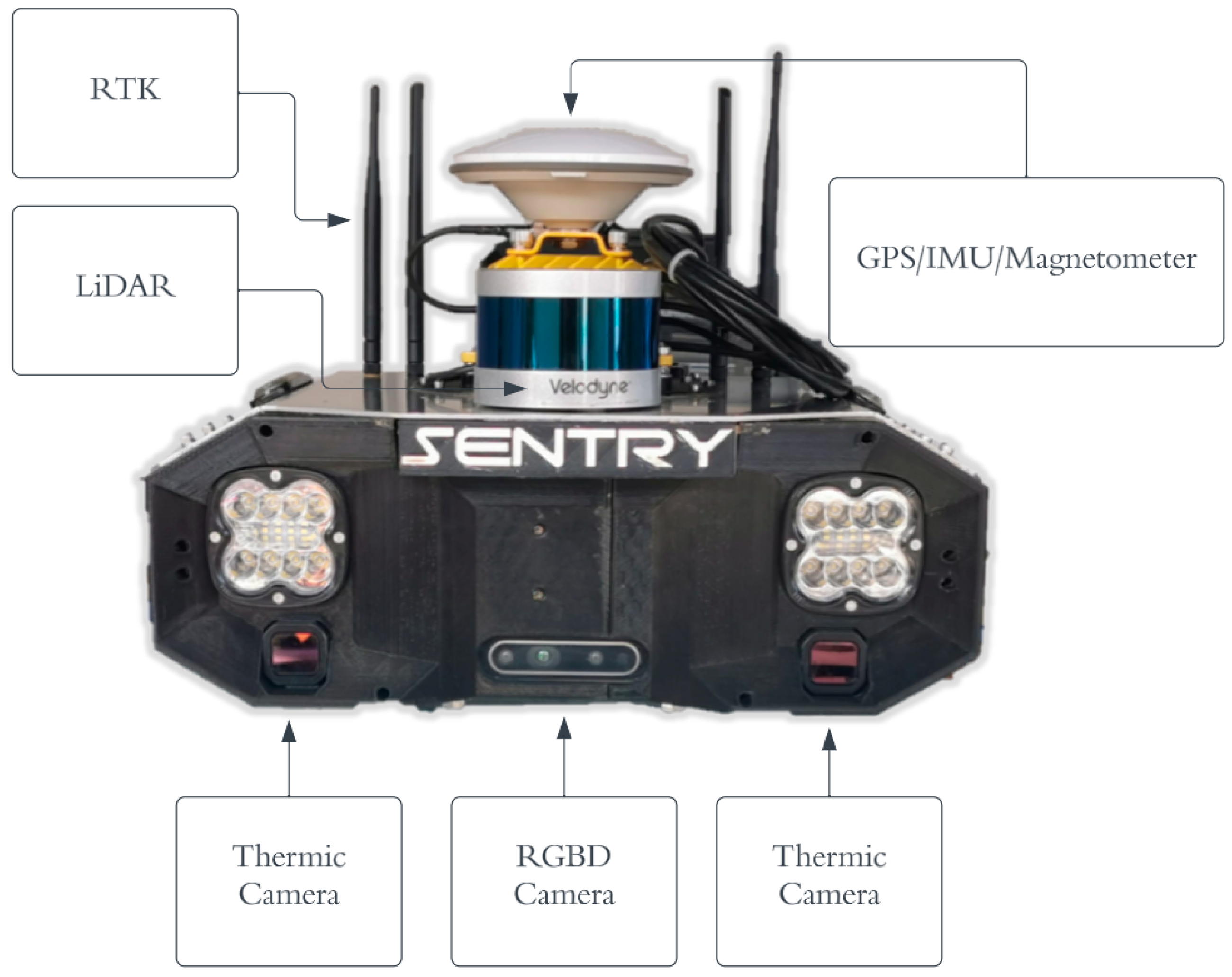 Forests 15 00381 g002