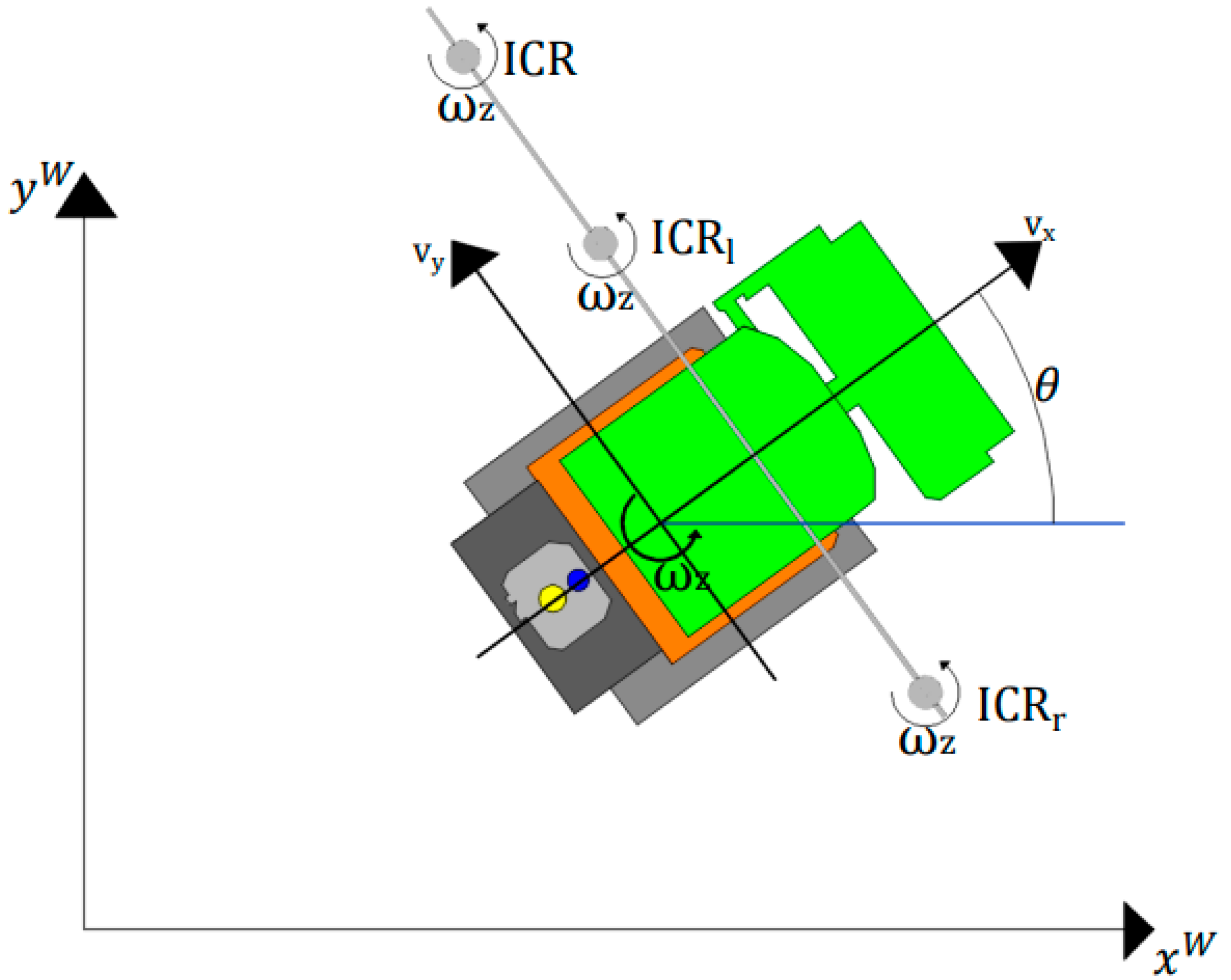 Forests 15 00381 g008