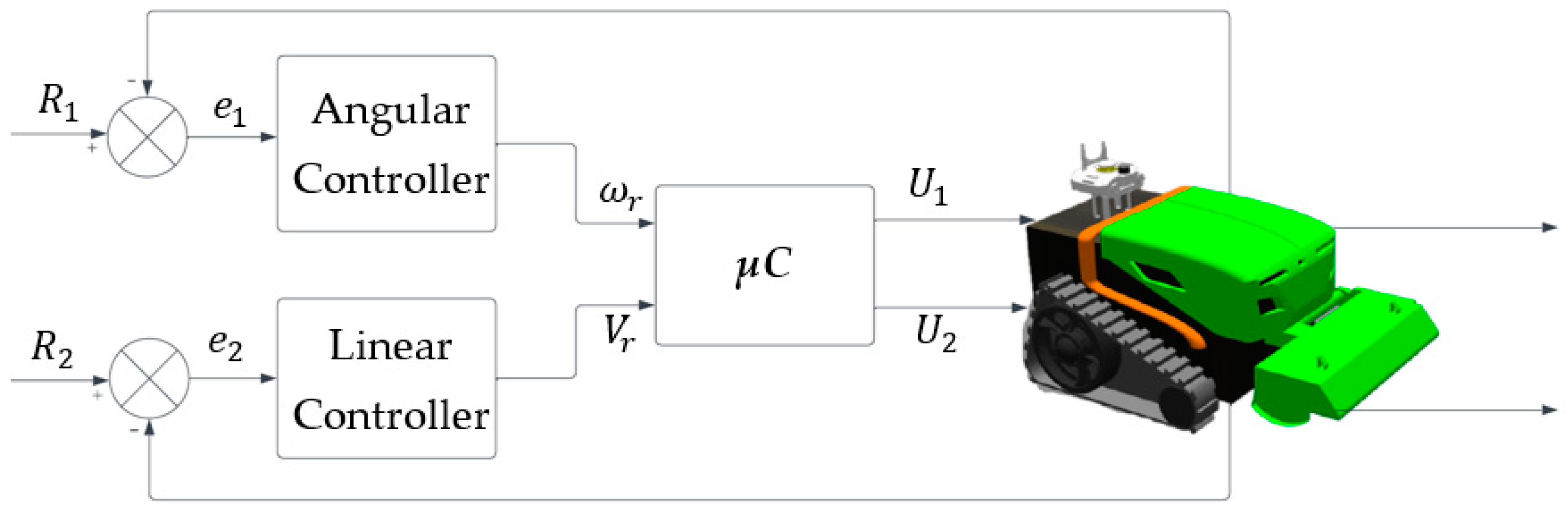 Forests 15 00381 g009