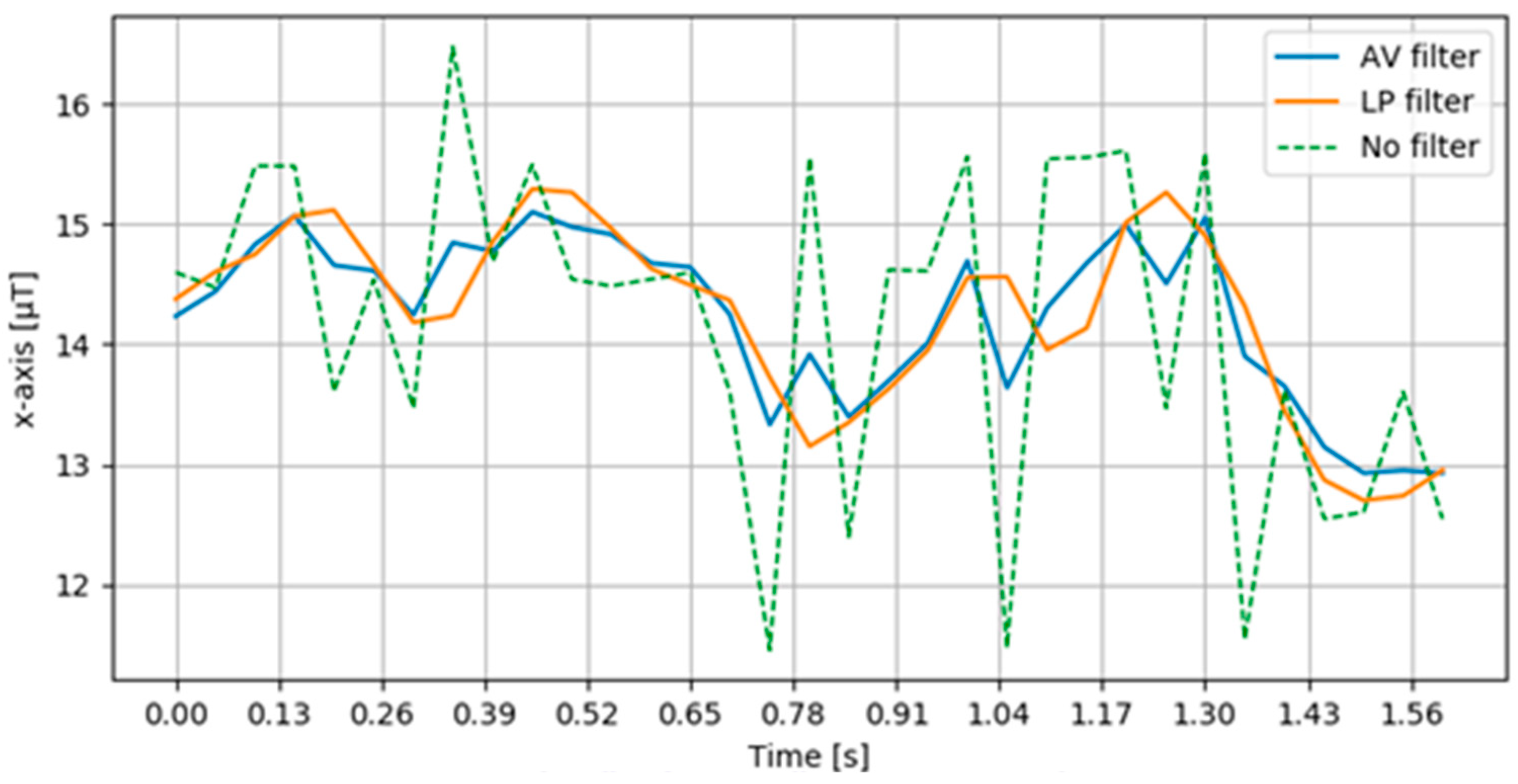 Forests 15 00381 g021