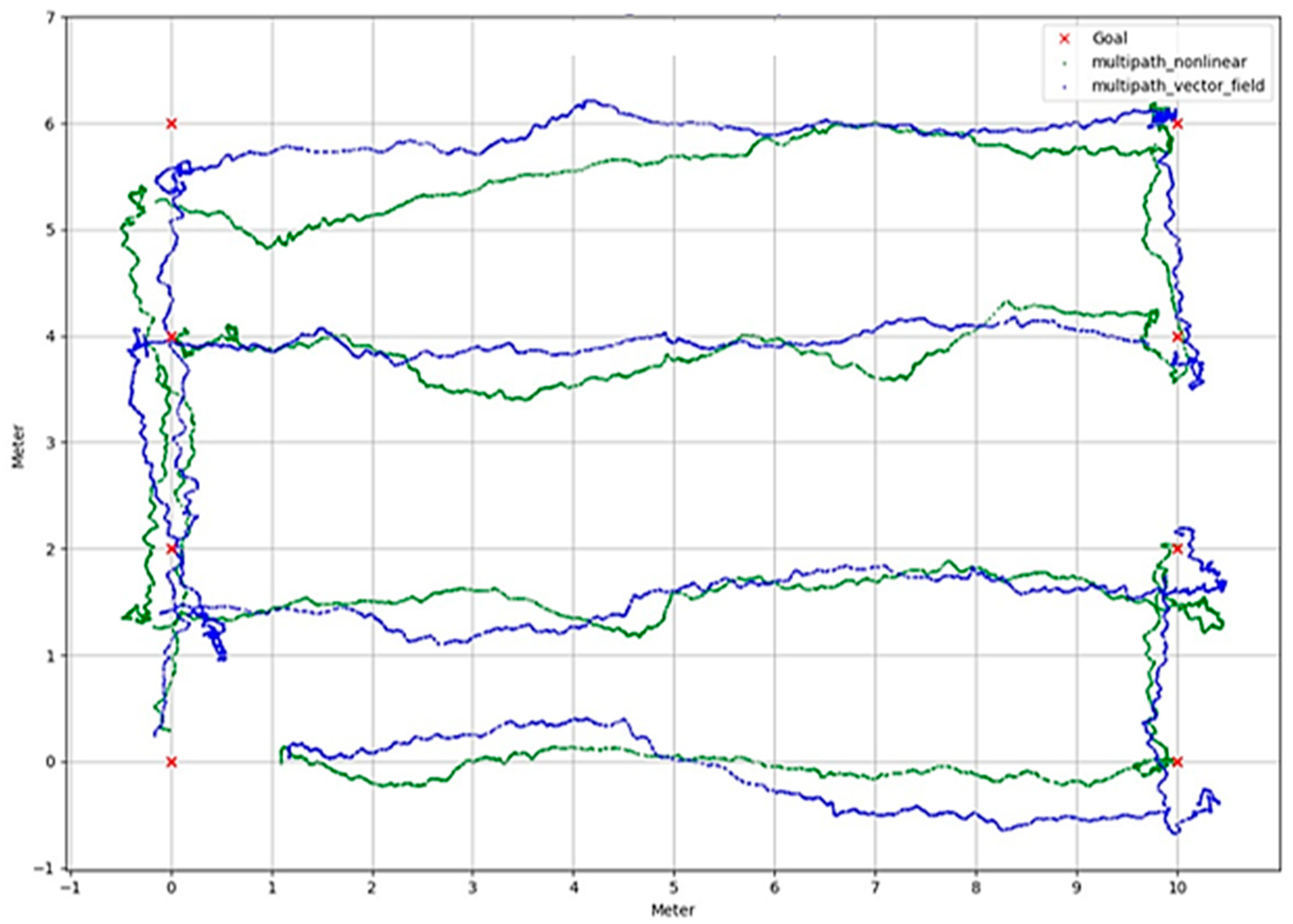 Forests 15 00381 g024