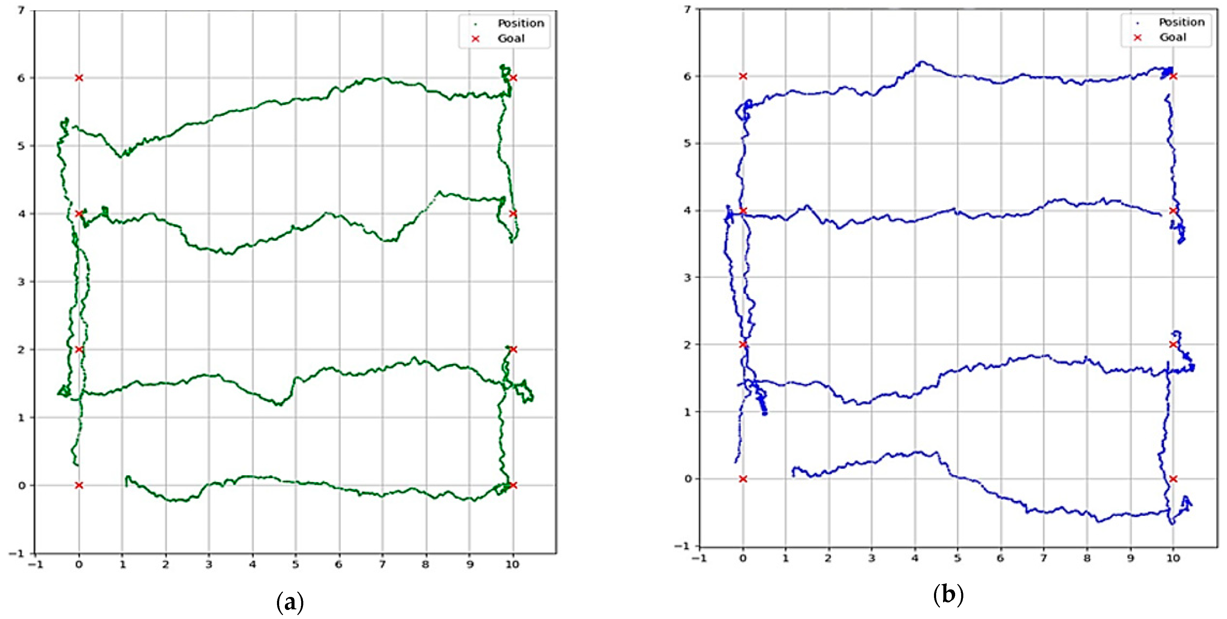 Forests 15 00381 g025
