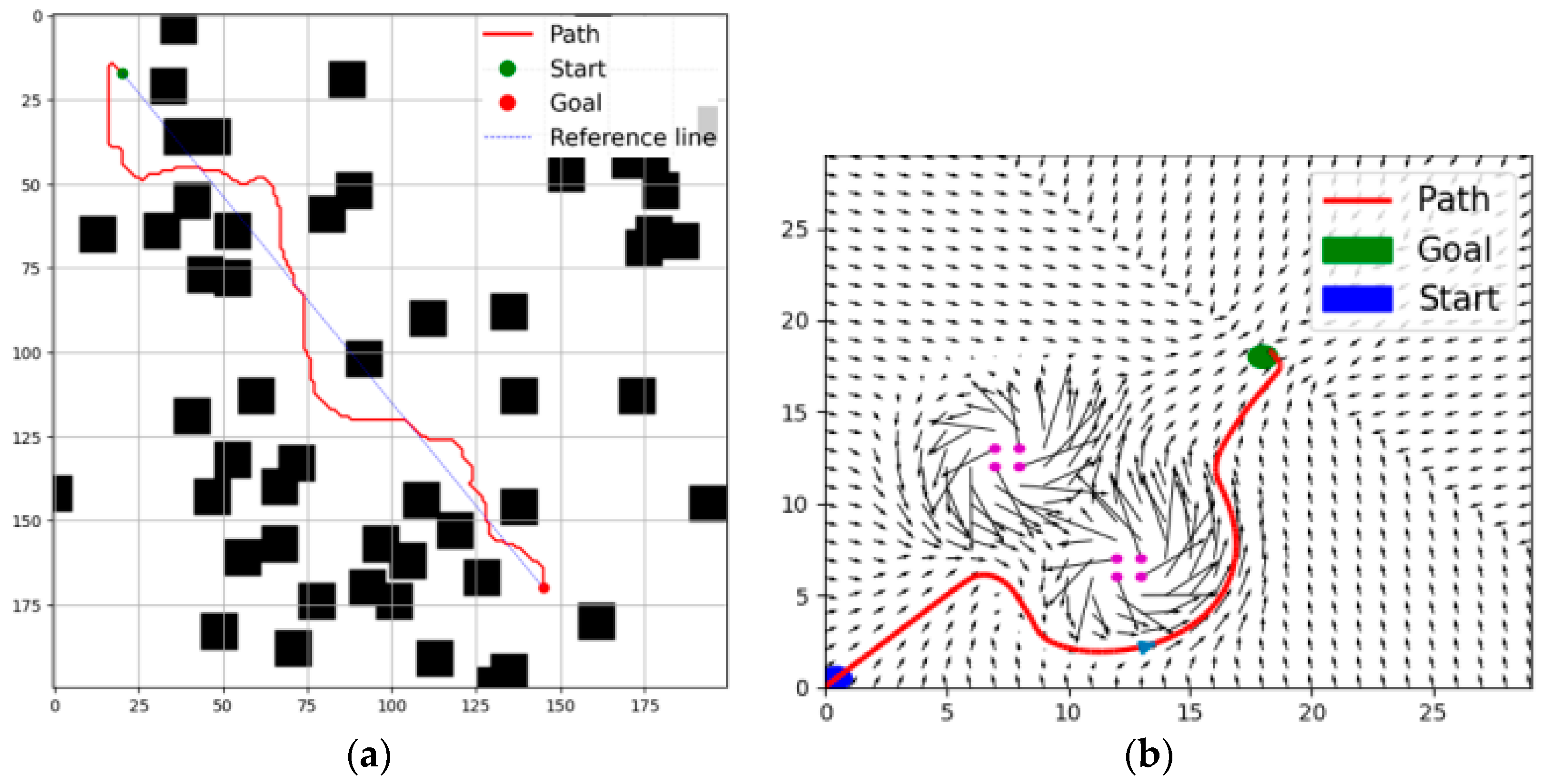 Forests 15 00381 g026