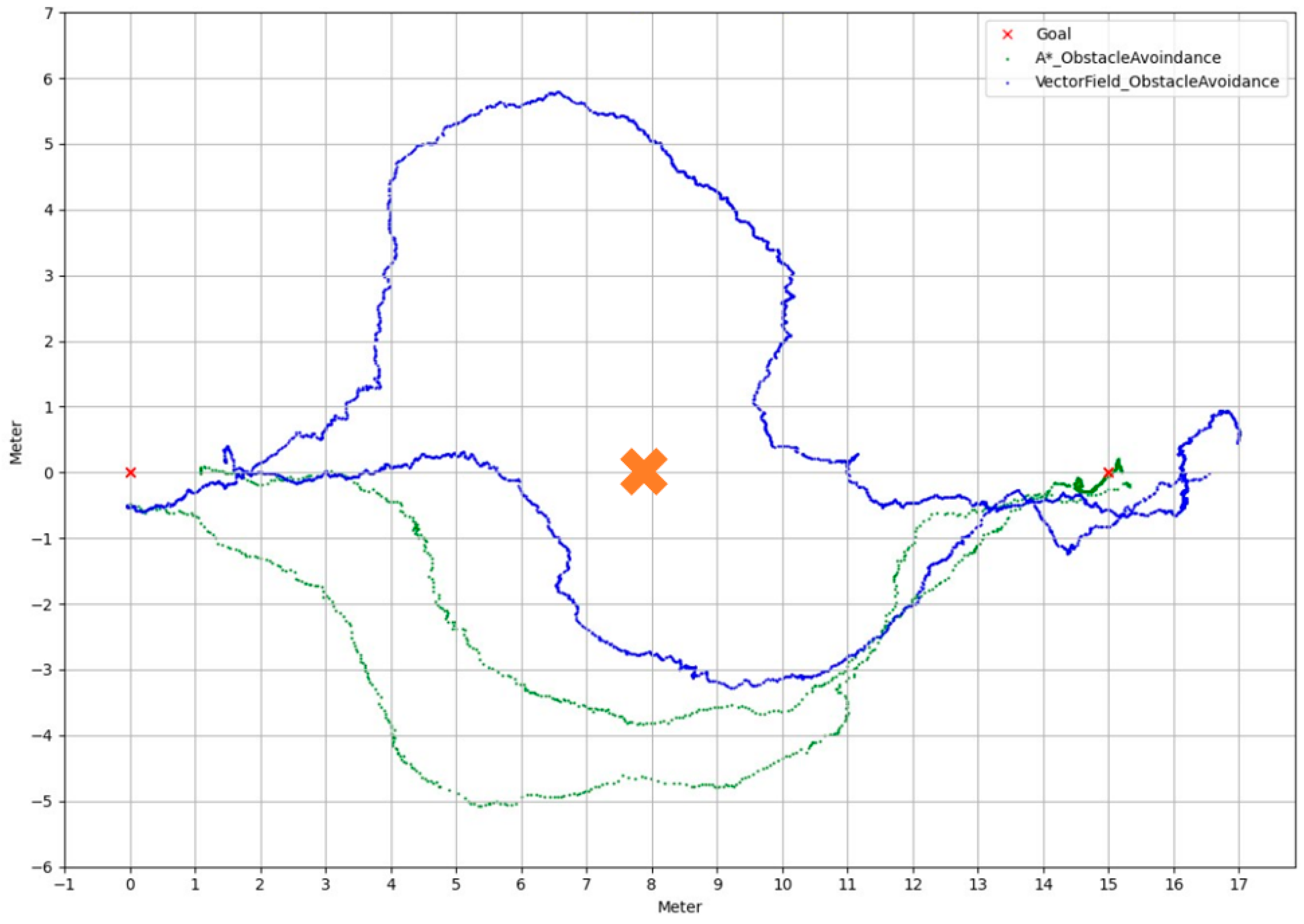 Forests 15 00381 g027