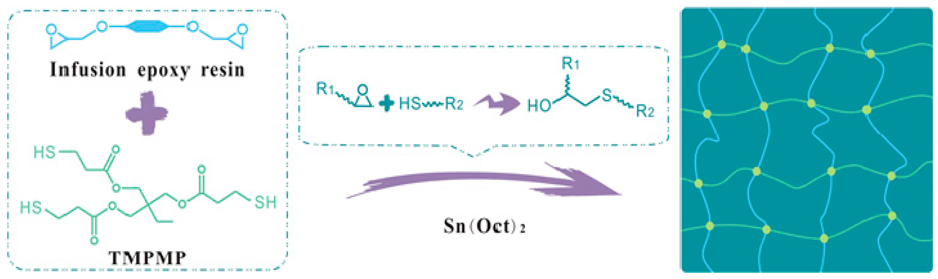 Forests 15 00384 g001