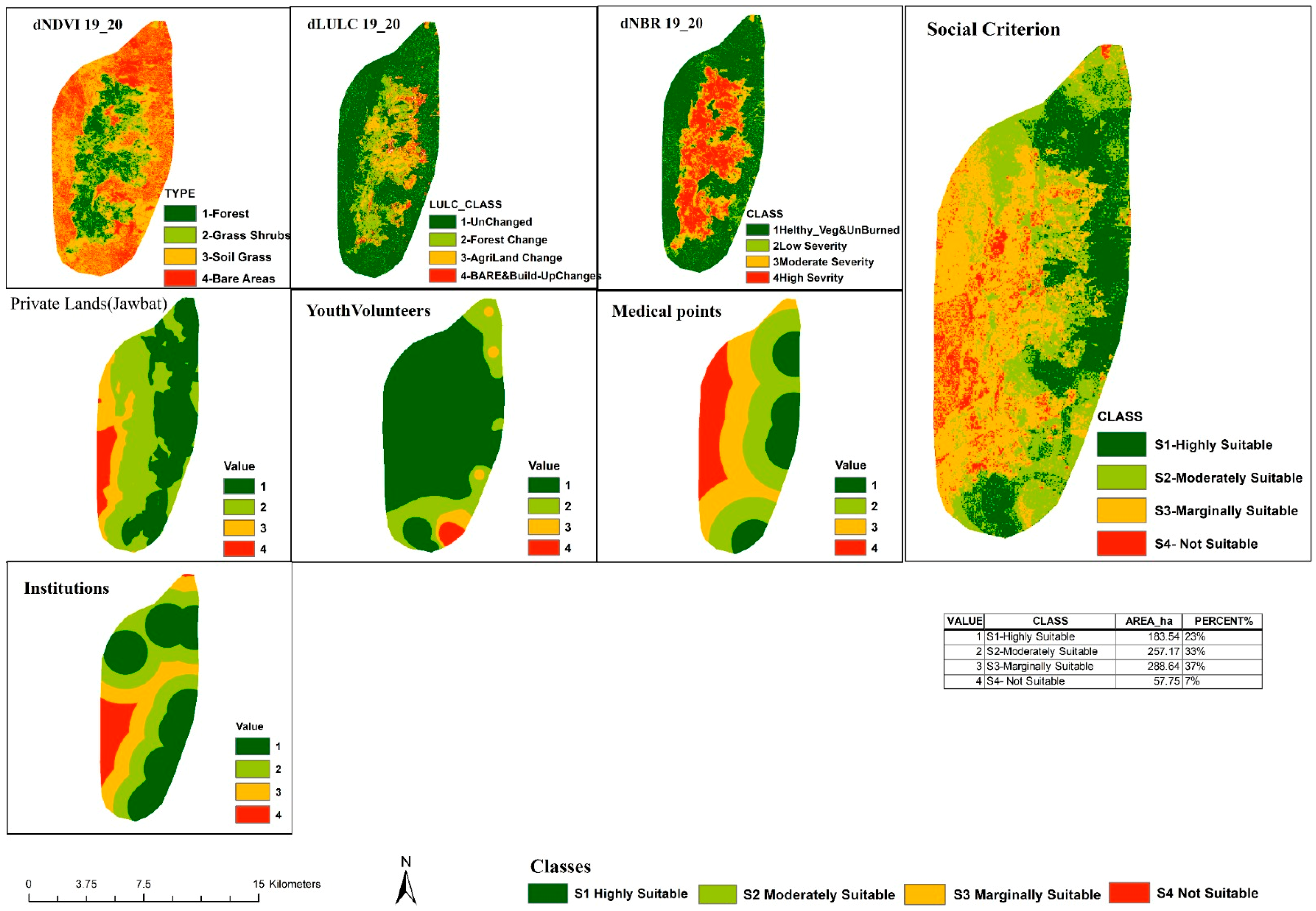 Forests 15 00386 g009