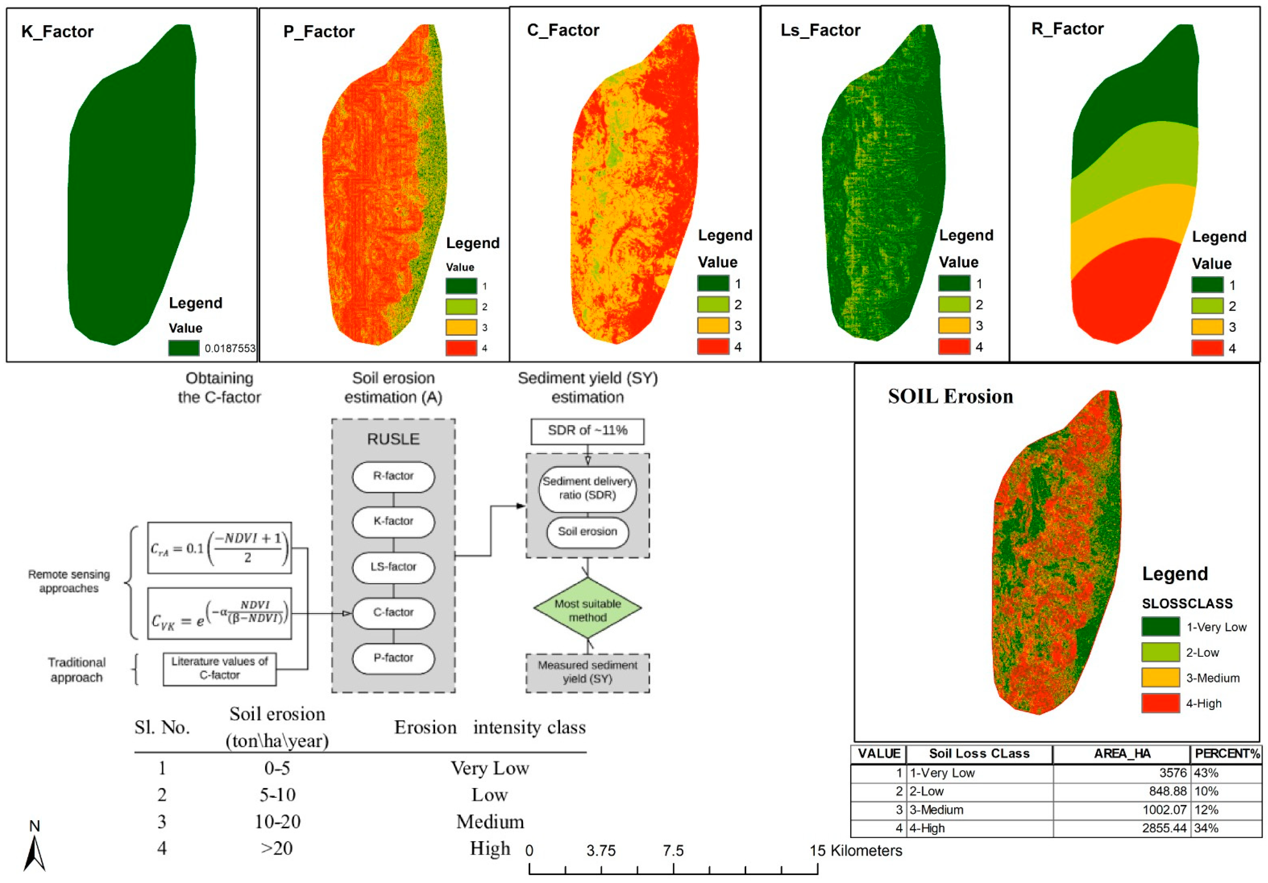 Forests 15 00386 g010