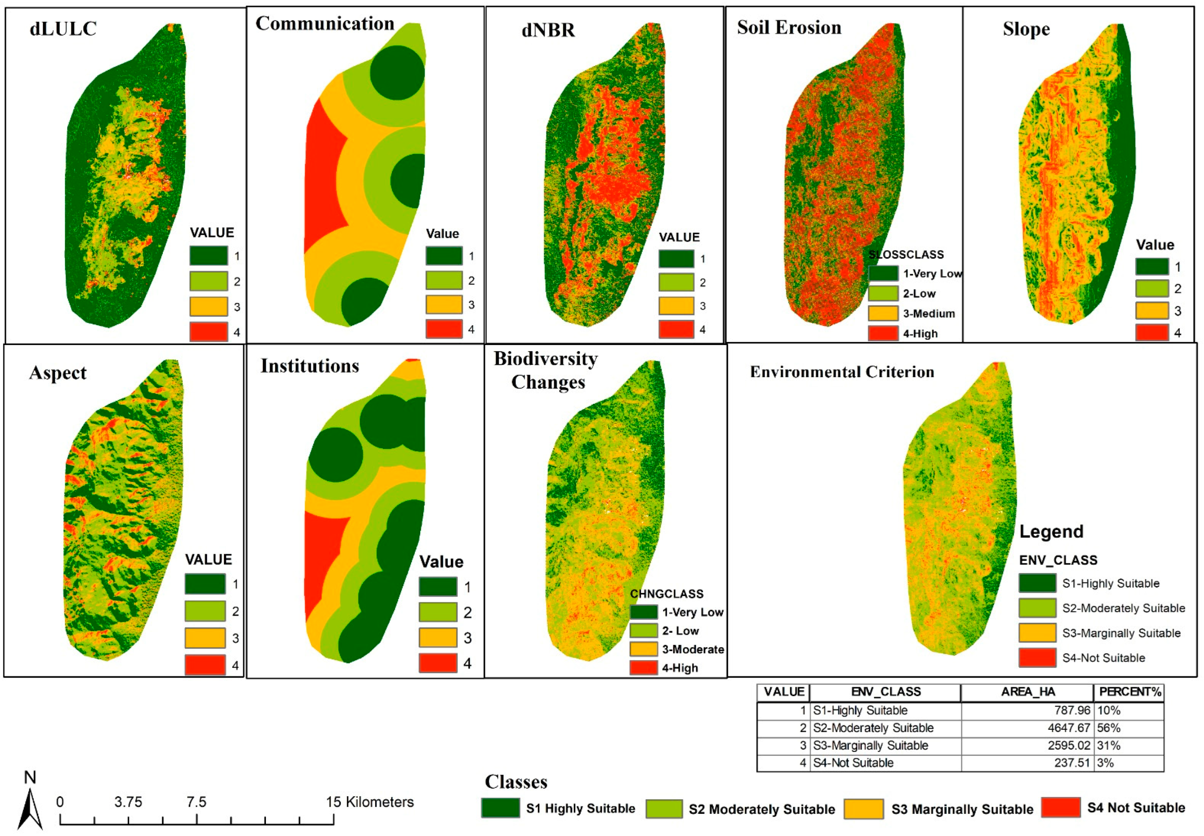 Forests 15 00386 g011