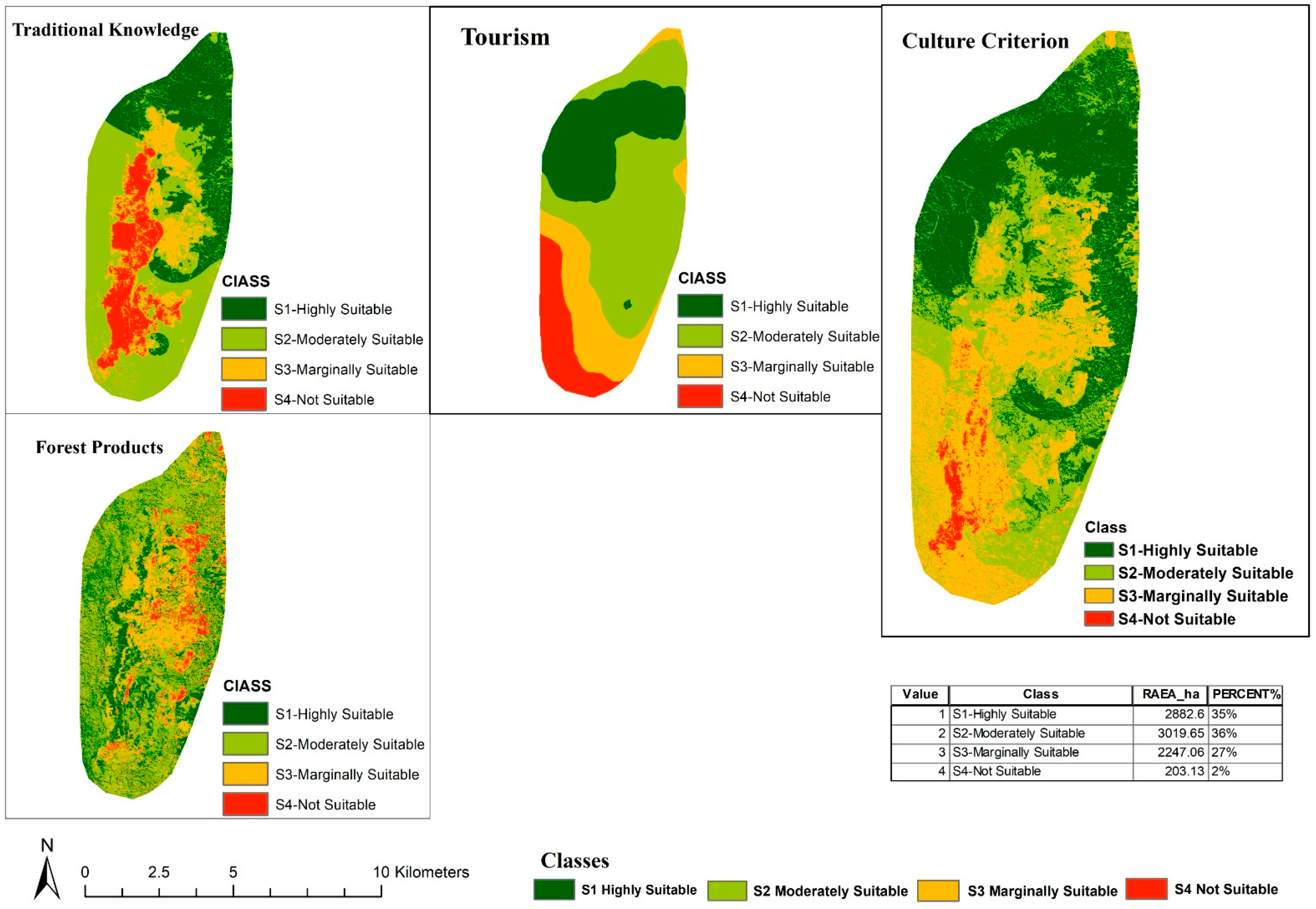 Forests 15 00386 g012