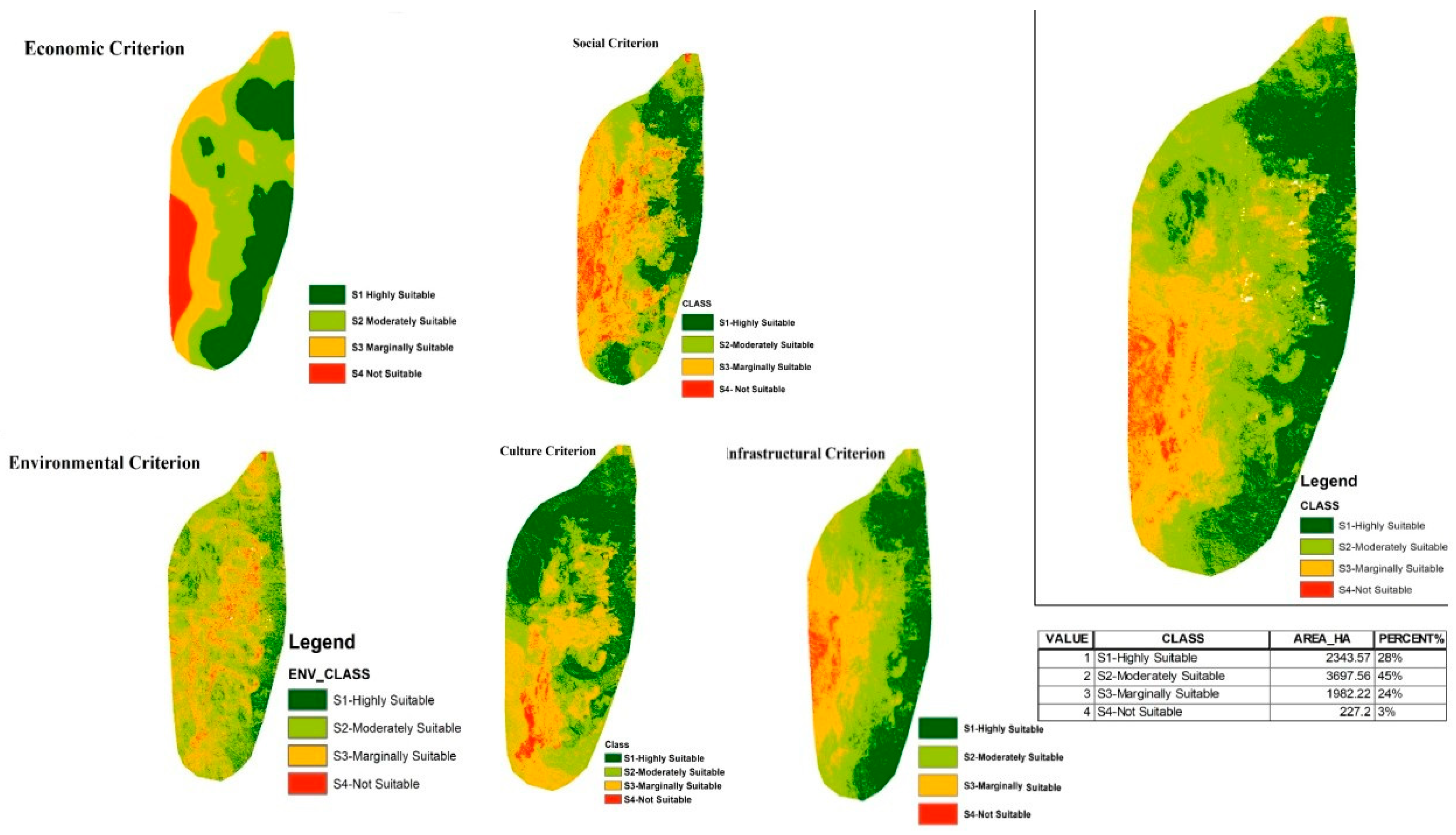 Forests 15 00386 g014
