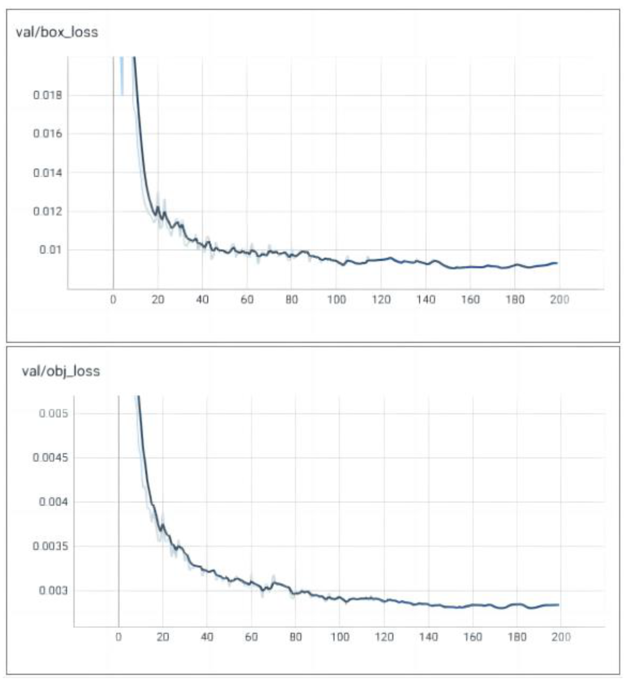Forests 15 00387 g004