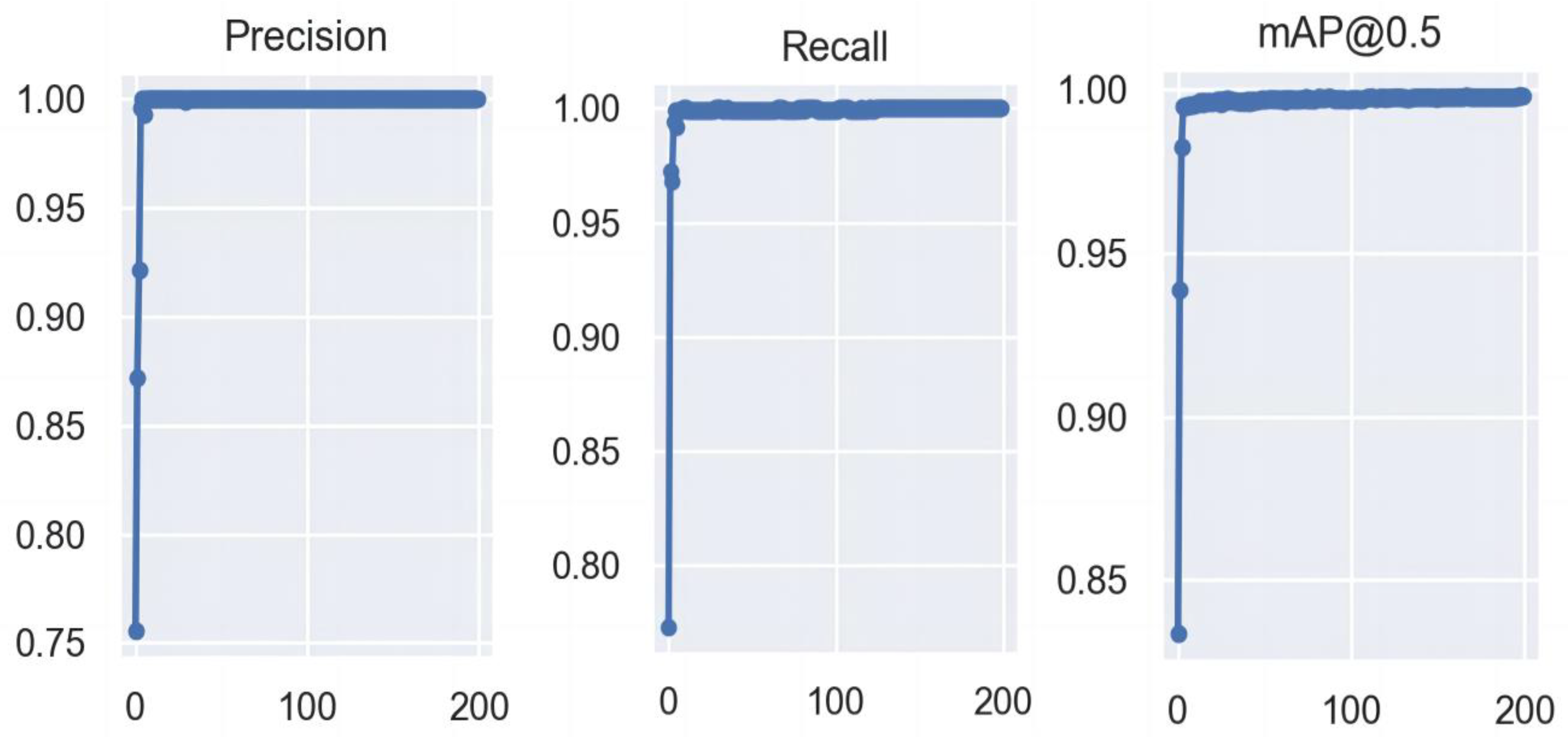 Forests 15 00387 g005