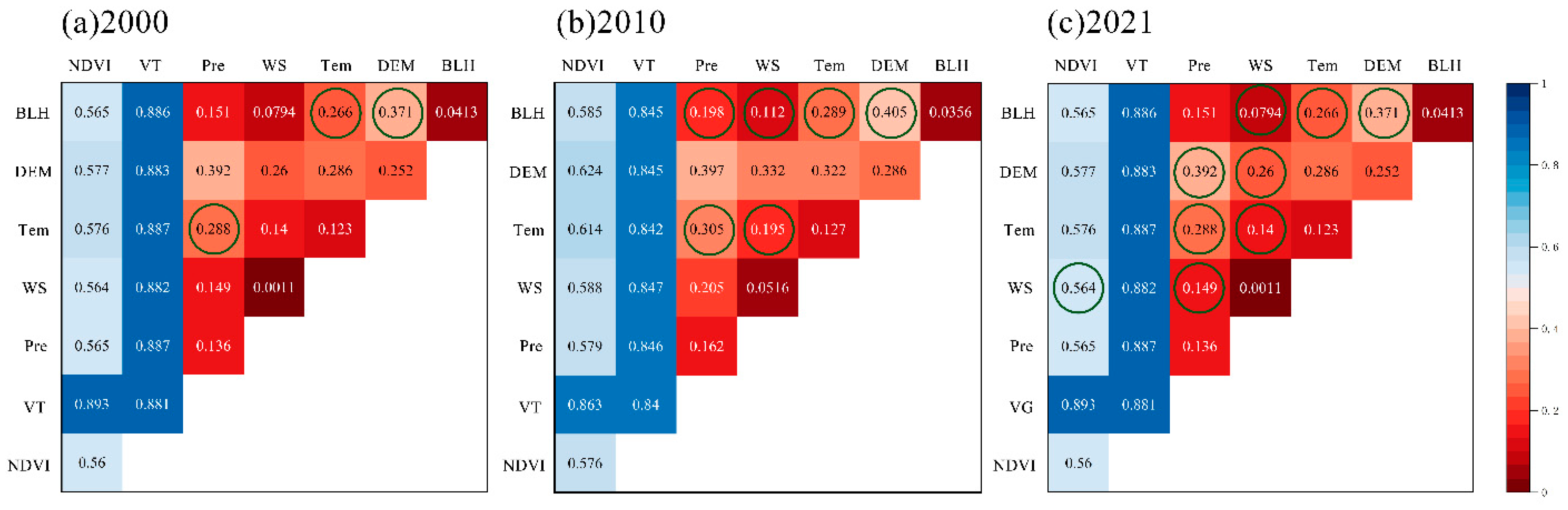 Forests 15 00391 g007 Forests 15 00391 g007
