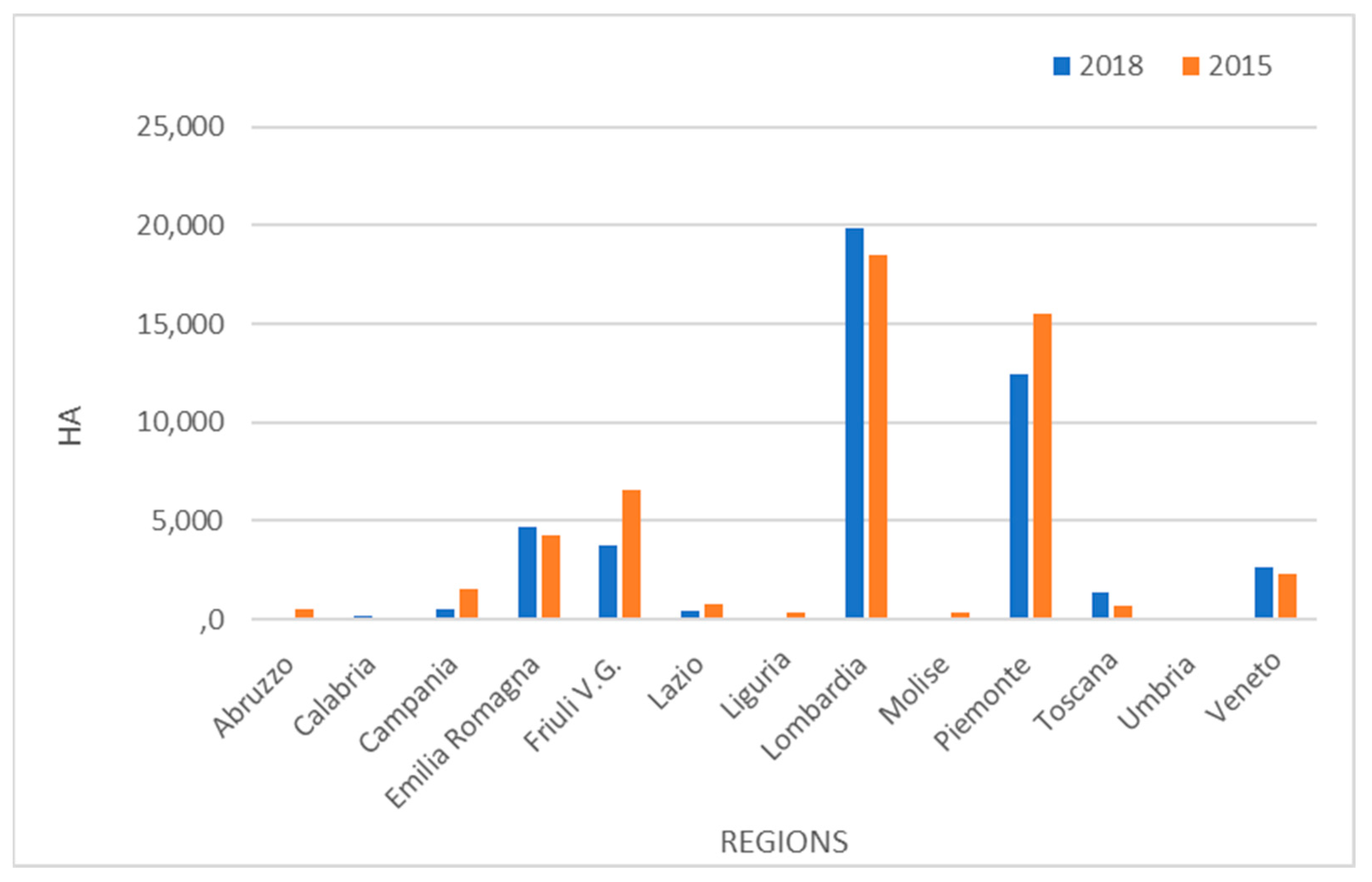 Forests 15 00397 g001 Forests 15 00397 g001