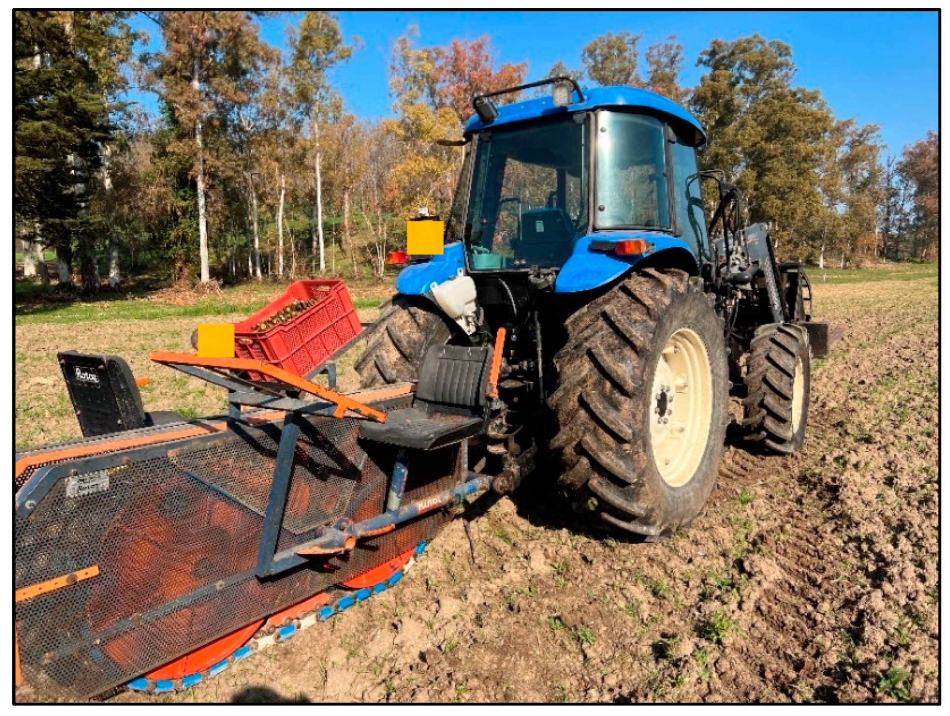 Forests 15 00397 g002 Forests 15 00397 g002