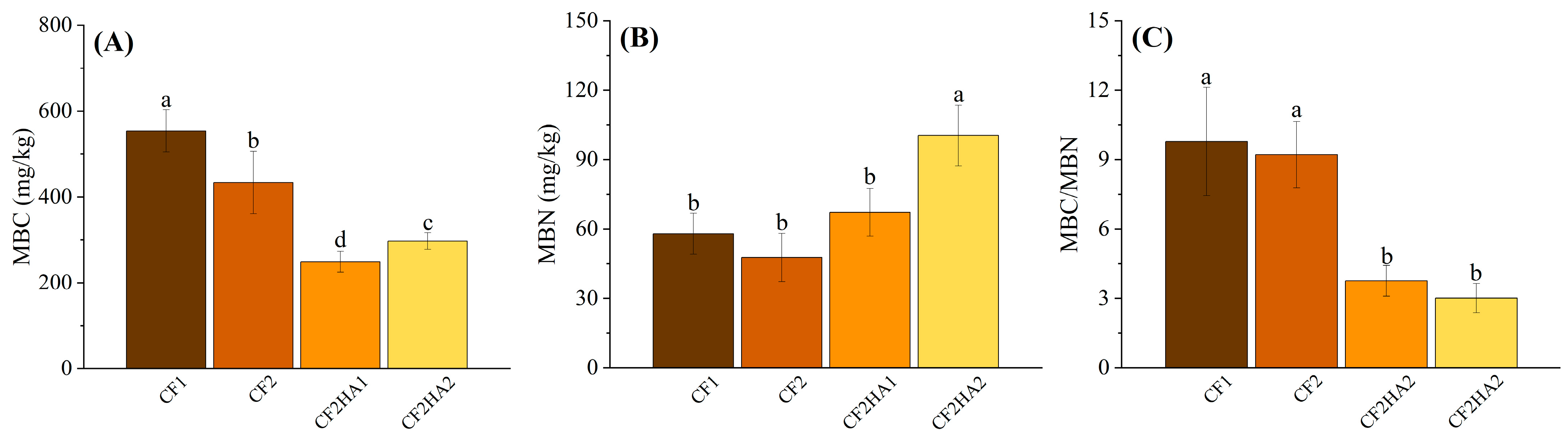 Forests 15 00400 g001