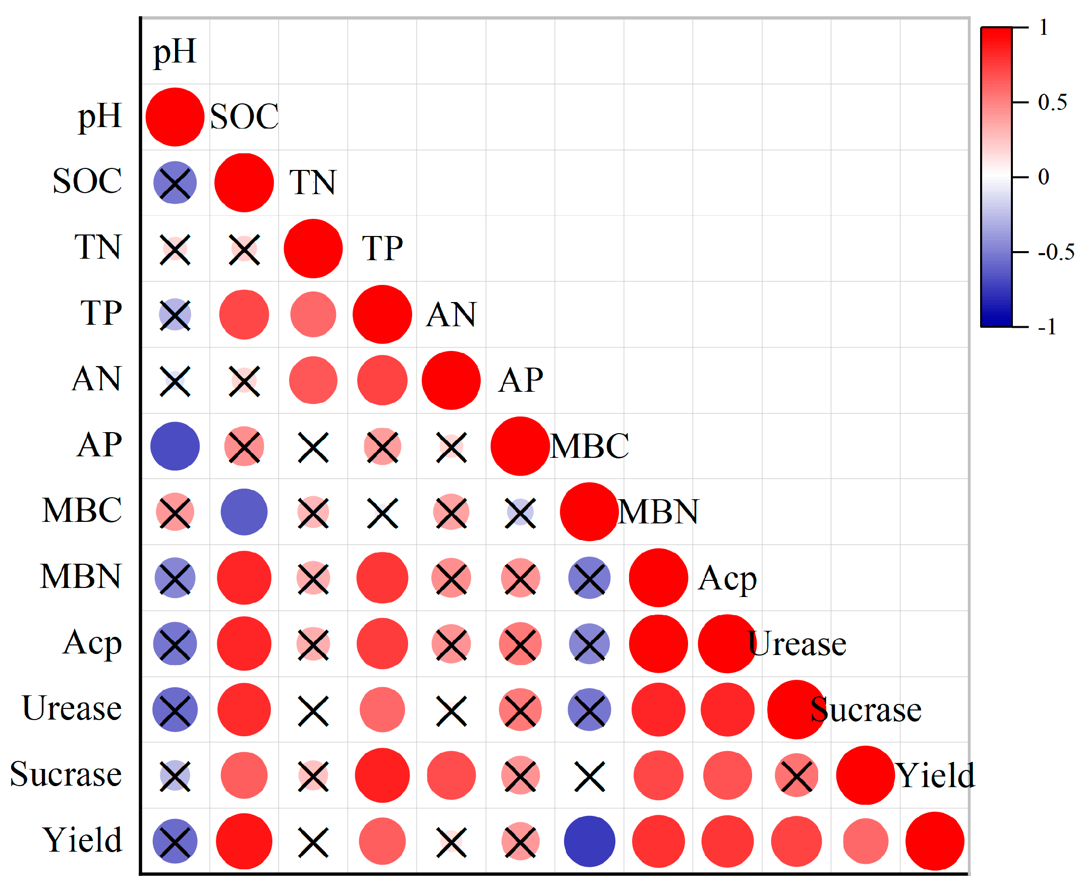Forests 15 00400 g008