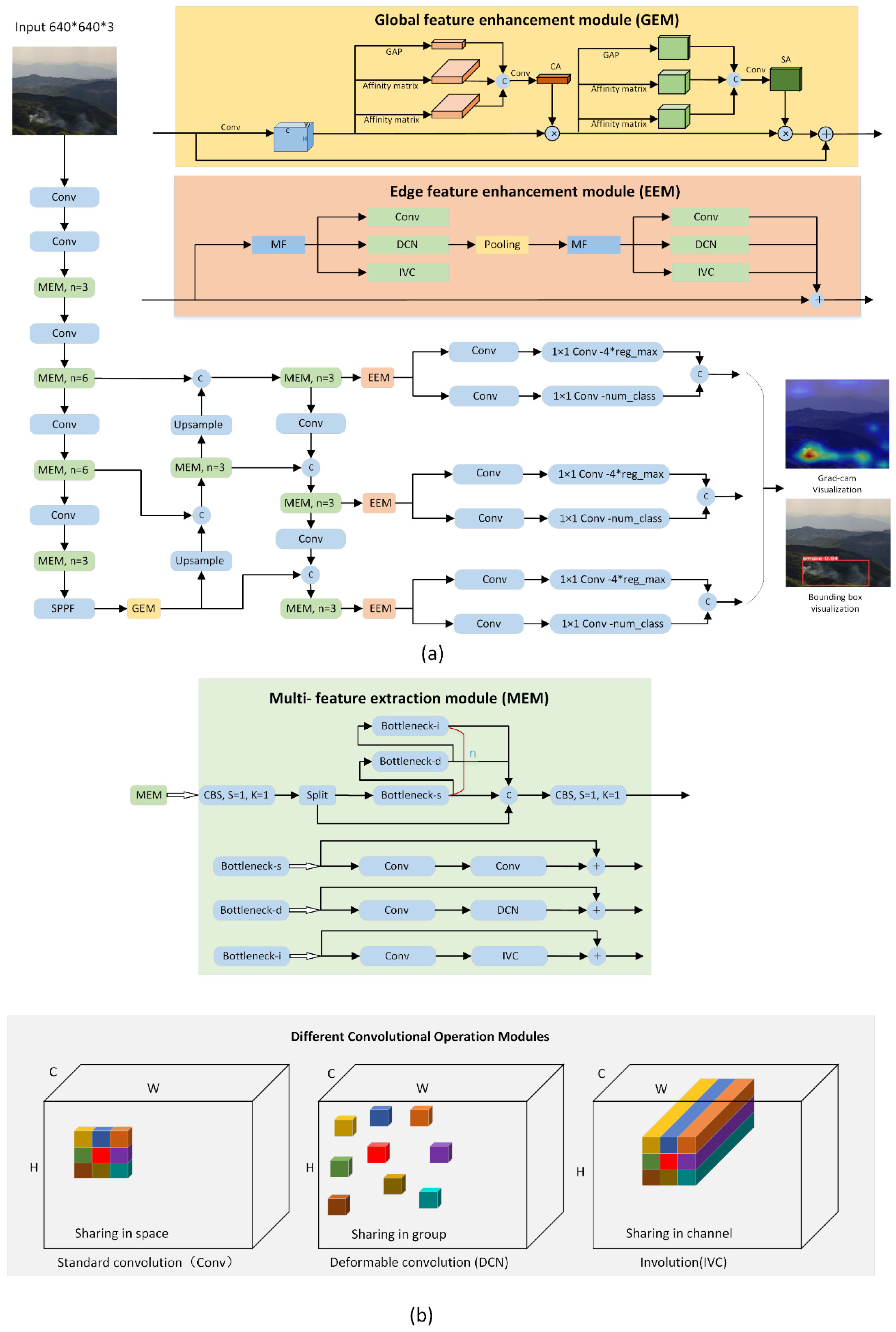 Forests 15 00409 g002