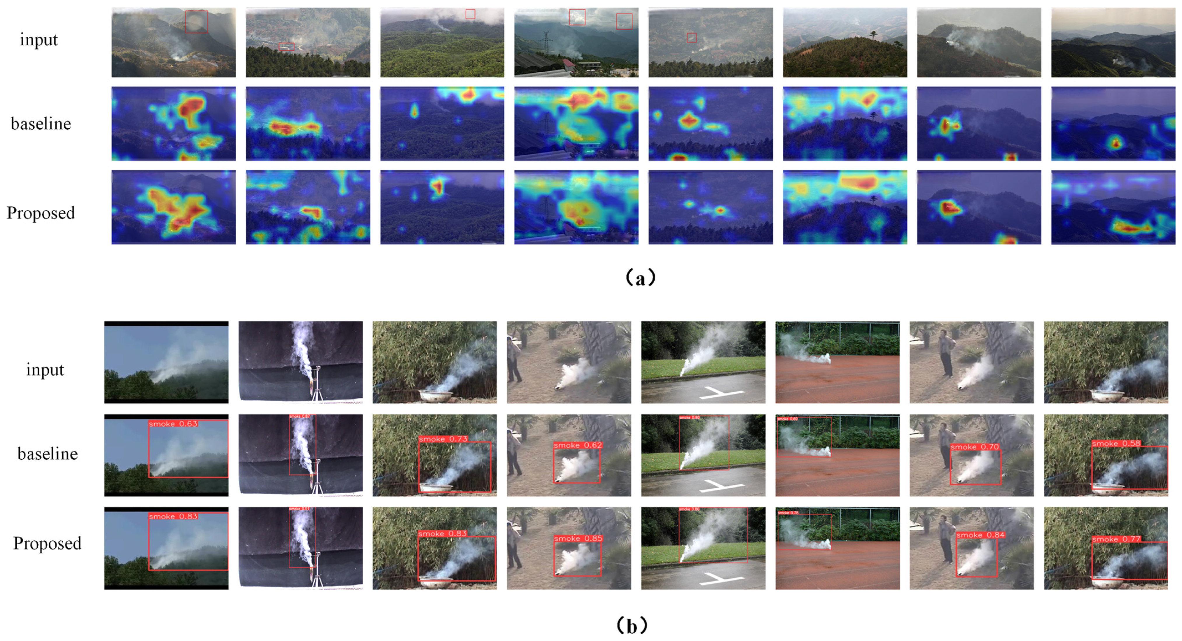 Forests 15 00409 g004a
