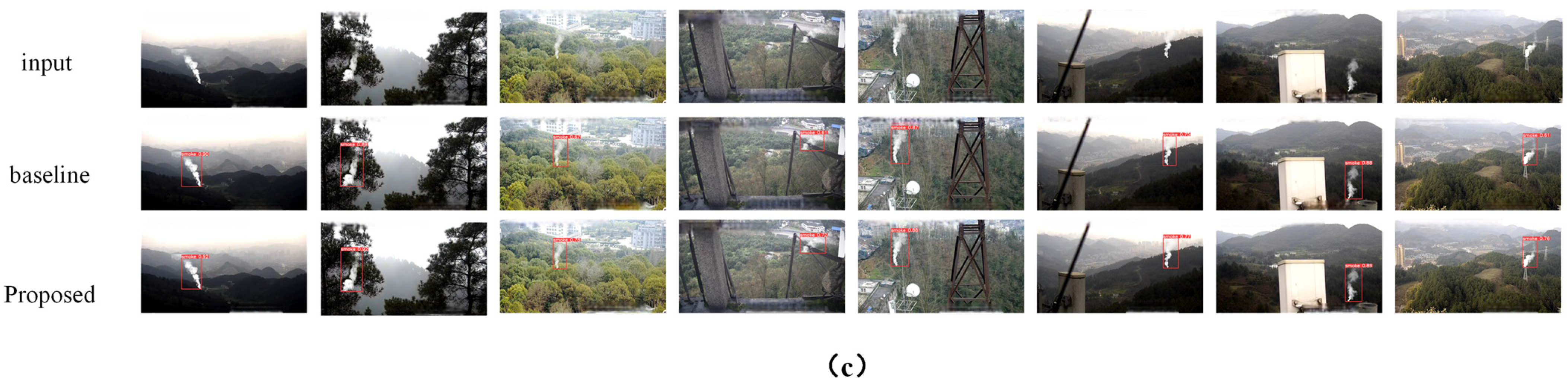 Forests 15 00409 g004b