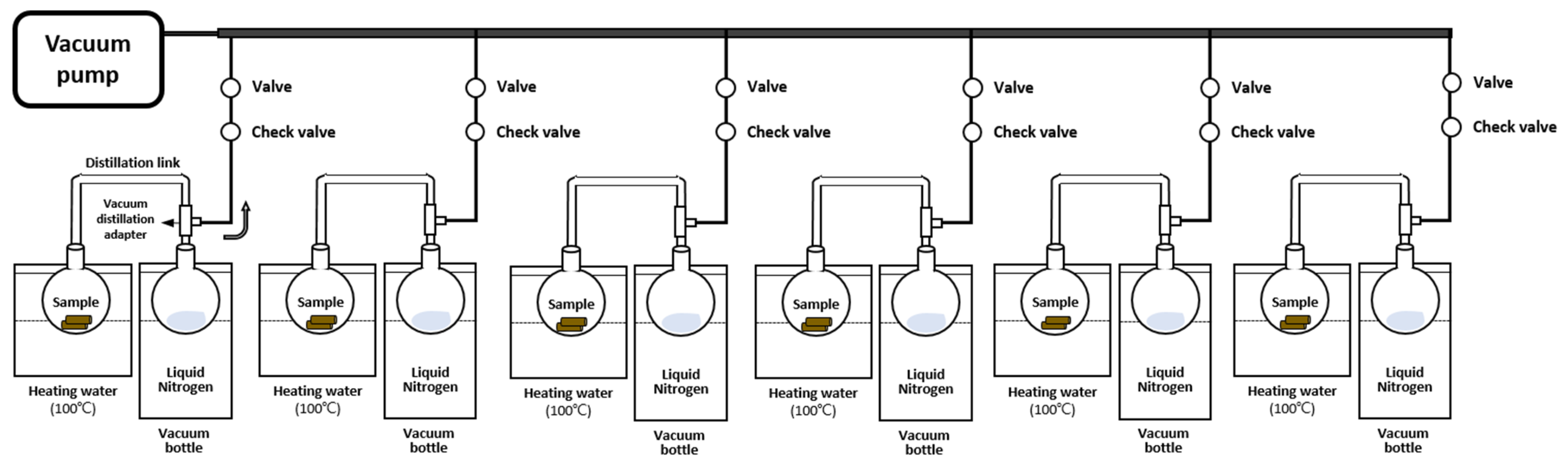 Forests 15 00420 g003 Forests 15 00420 g003