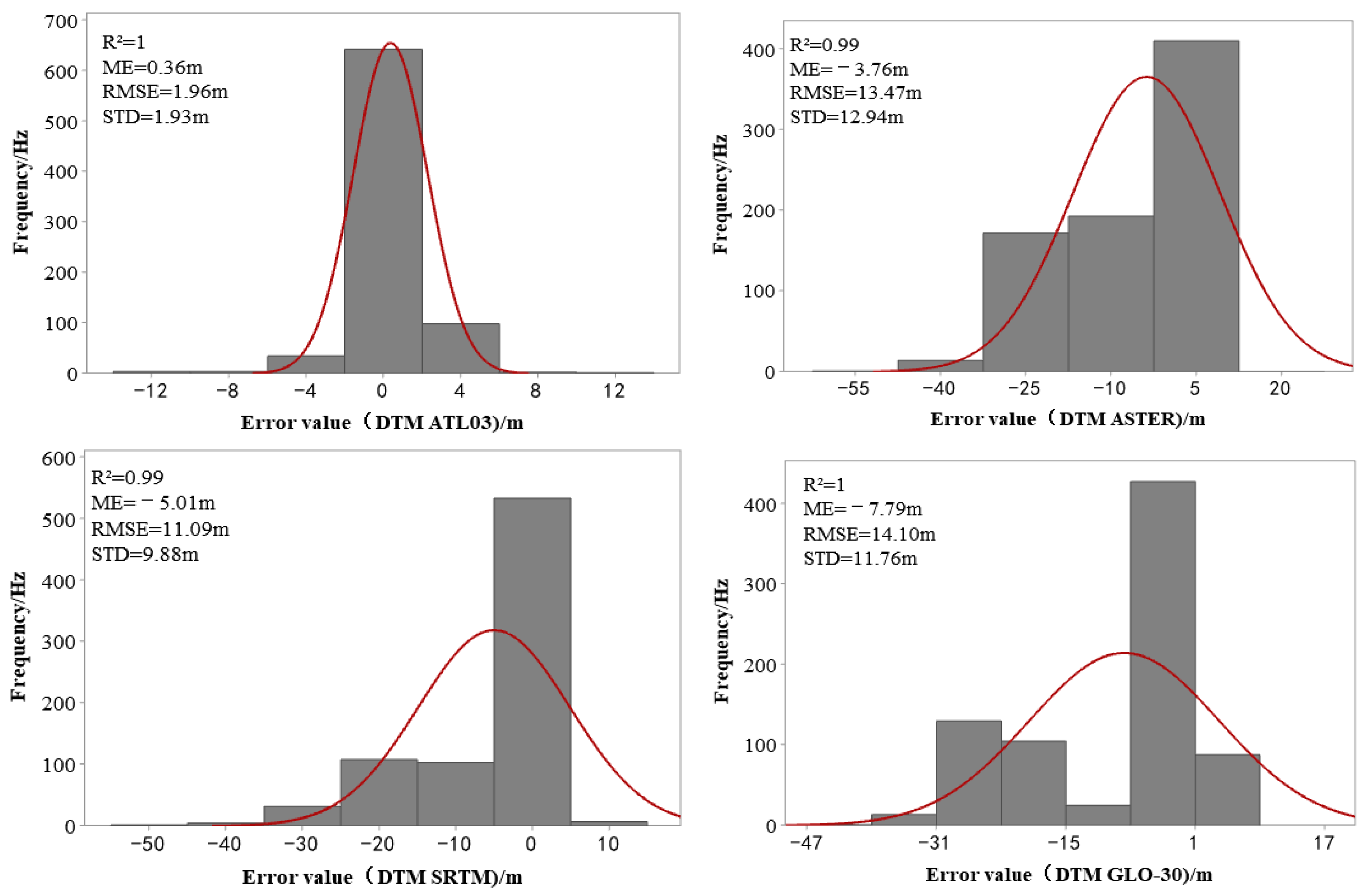 Forests 15 00426 g003 Forests 15 00426 g003