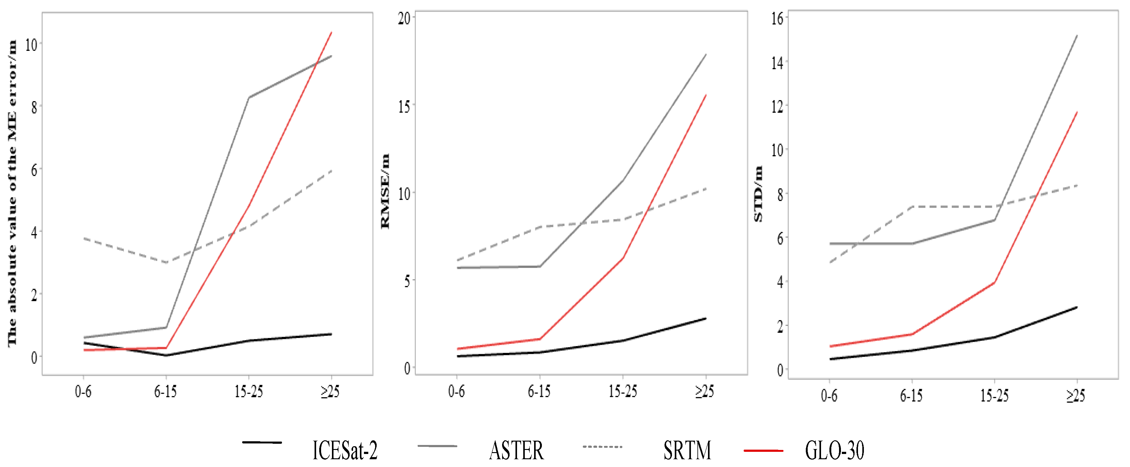 Forests 15 00426 g006 Forests 15 00426 g006
