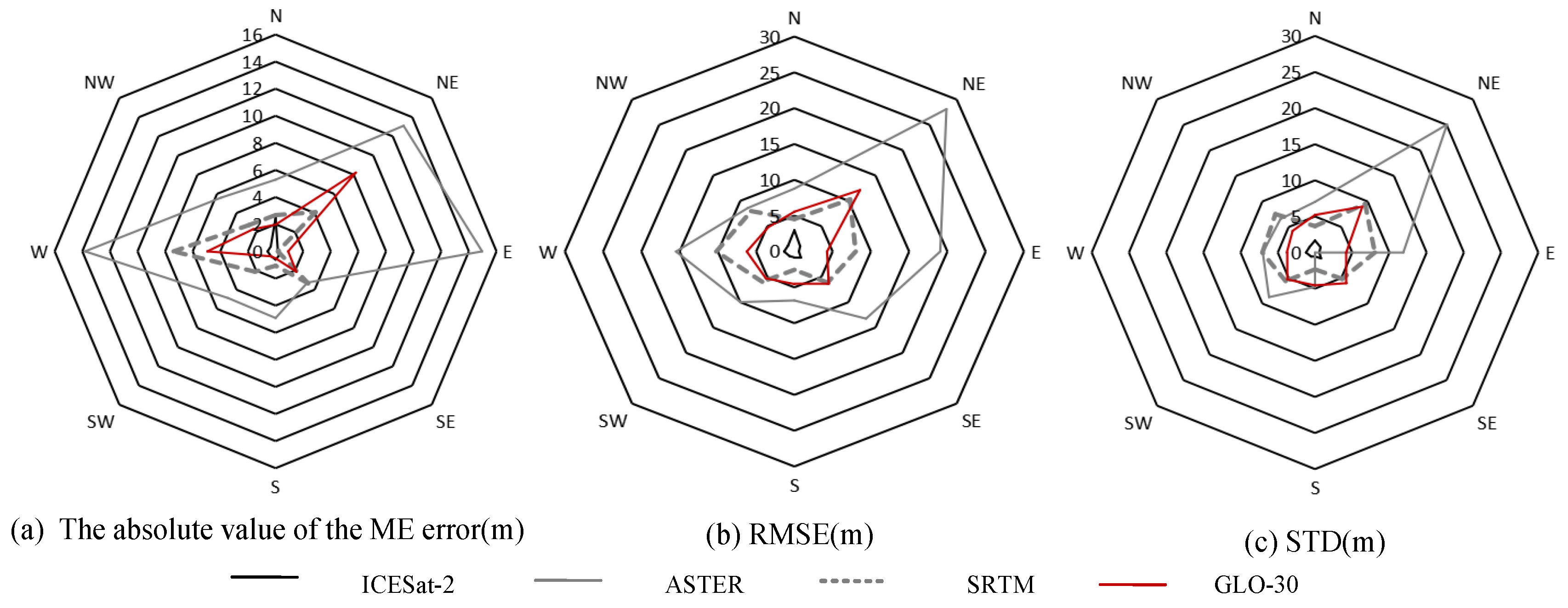 Forests 15 00426 g007 Forests 15 00426 g007