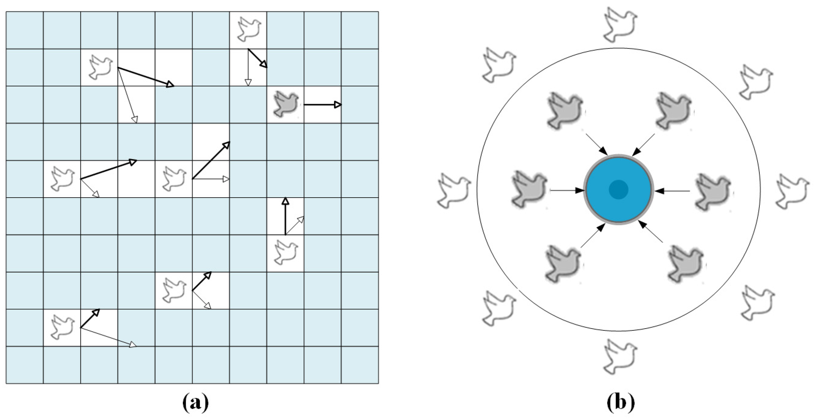 Forests 15 00456 g004