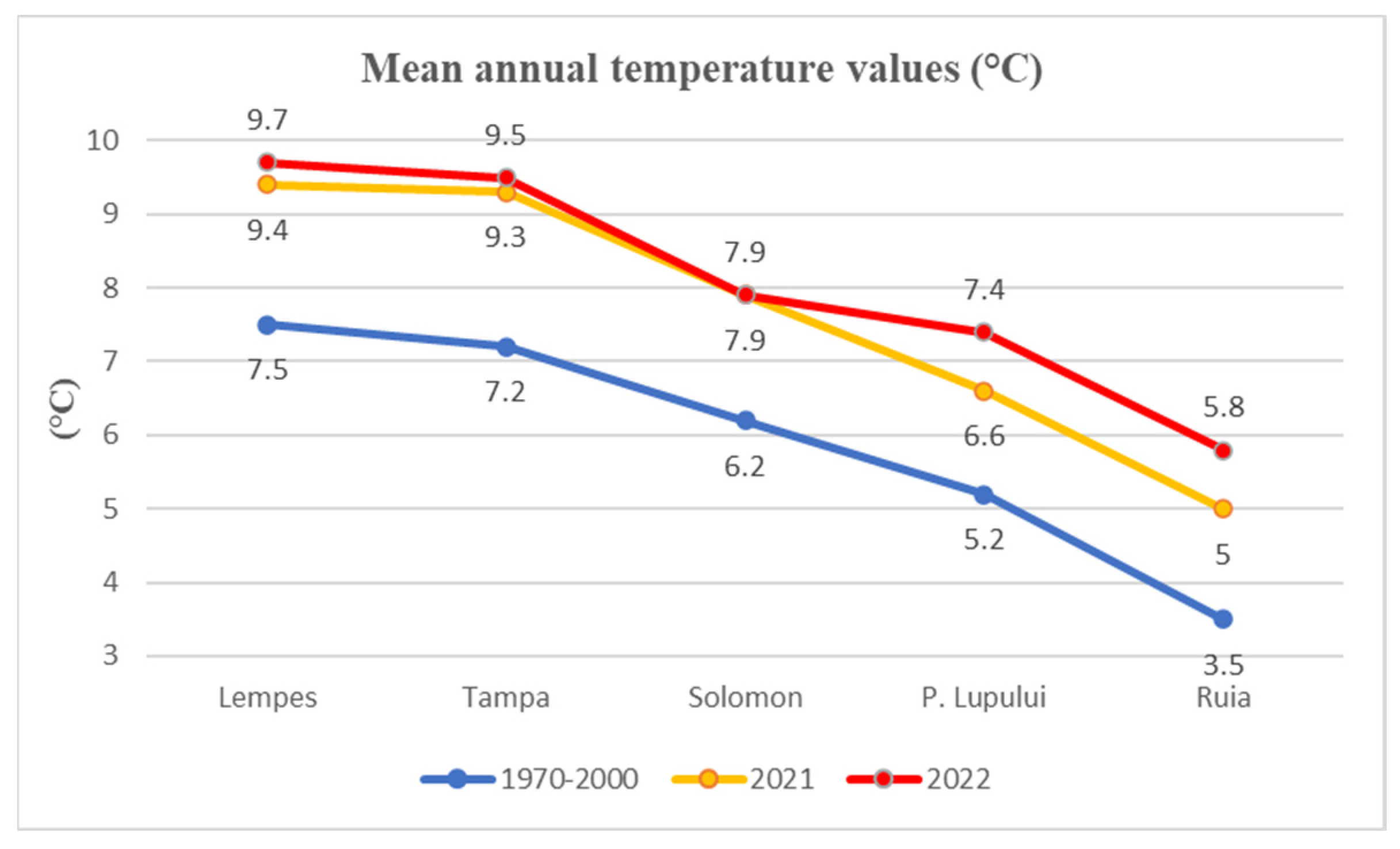 Forests 15 00468 g008 Forests 15 00468 g008