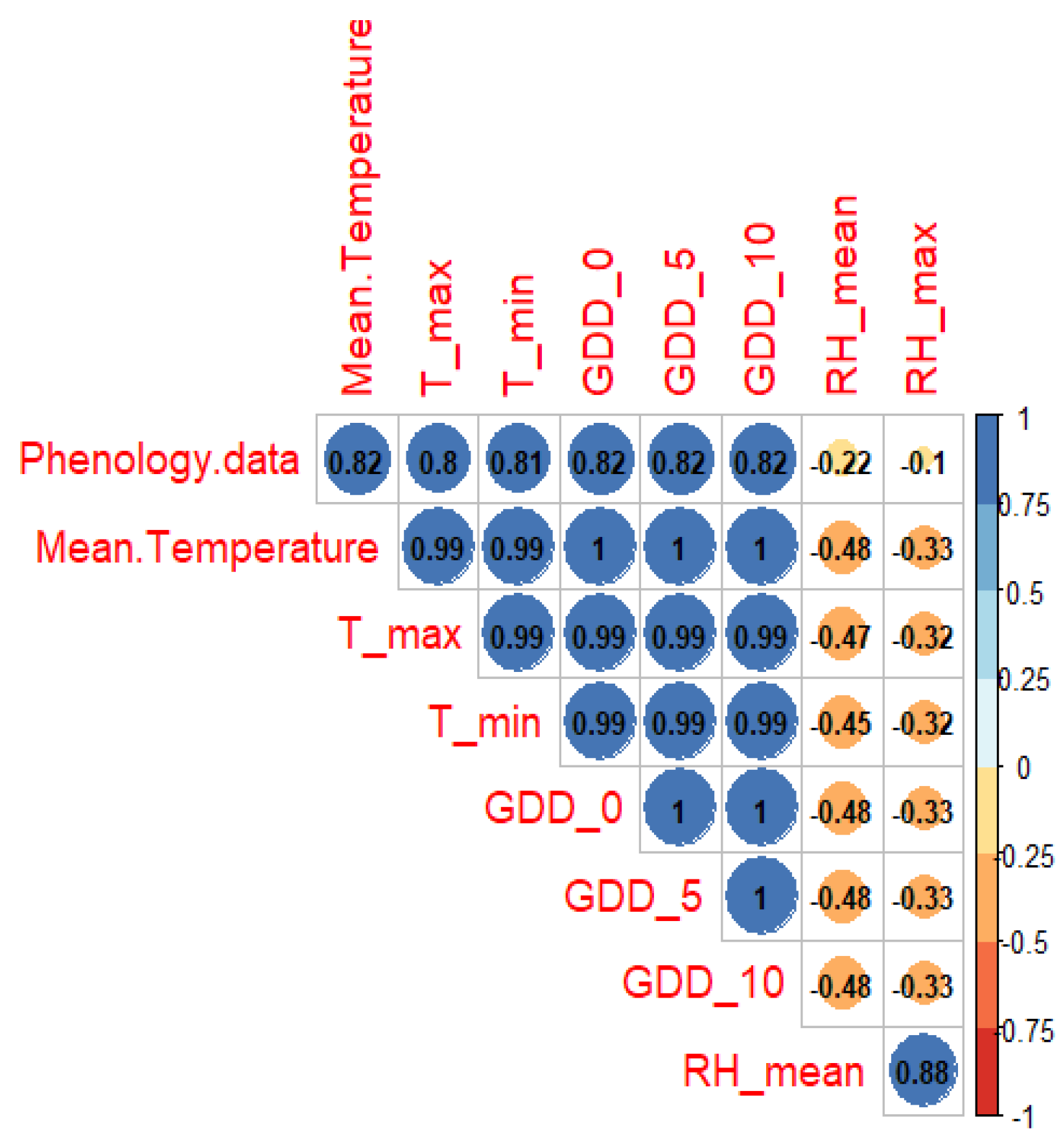 Forests 15 00468 g009 Forests 15 00468 g009